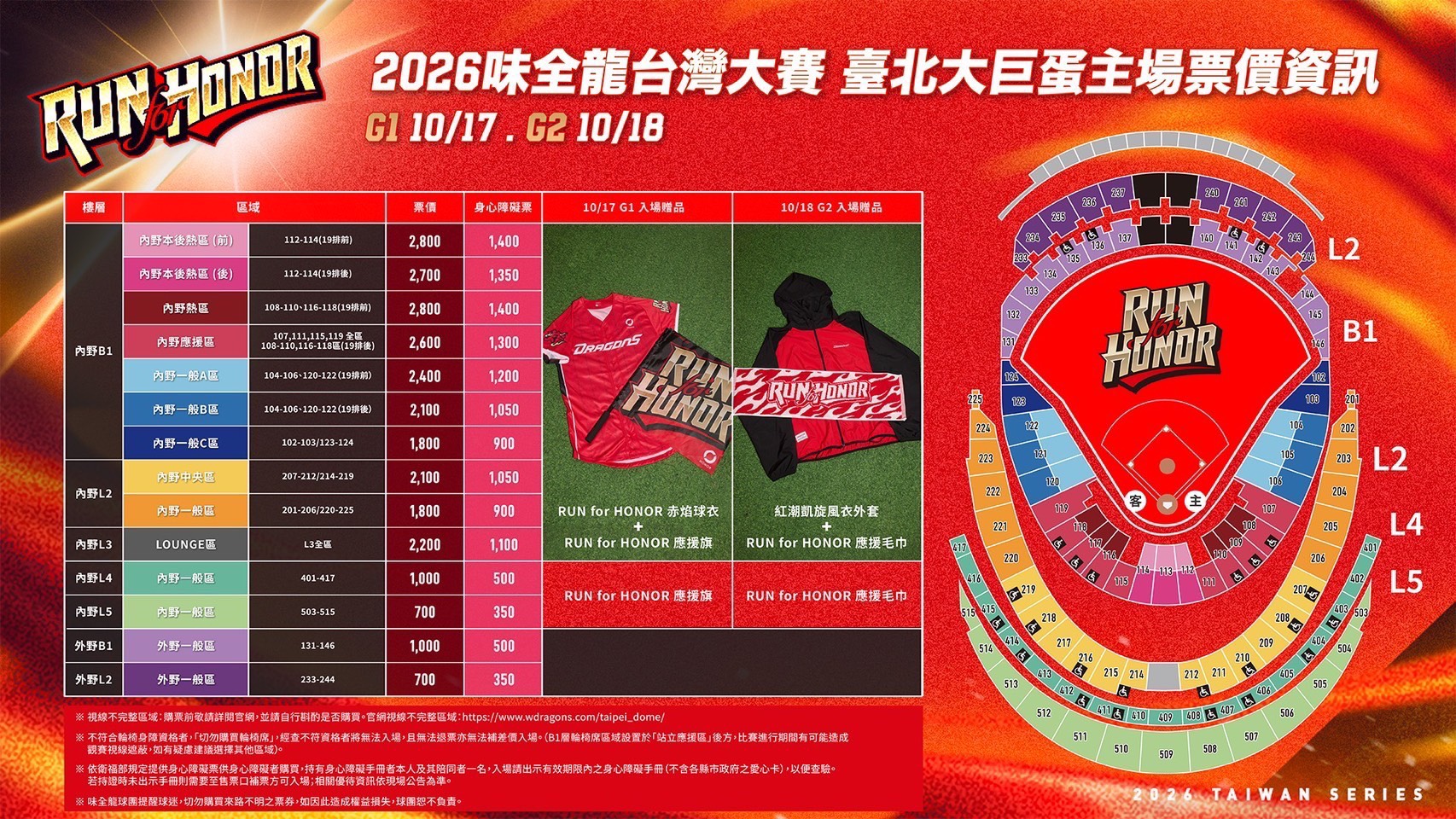 WeiChuan Dragons Taiwan Series G1~G2 Pricing Chart