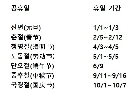 2027년도 중국 공휴일 (1)