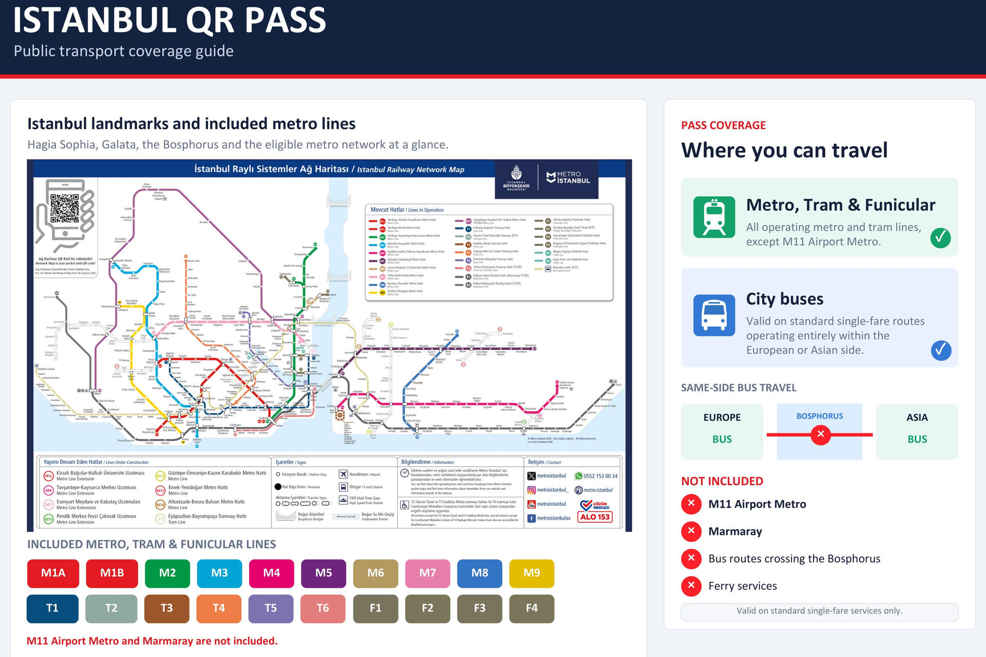 Istanbul Digital Public Transport QR Pass - Thumbnail 2
