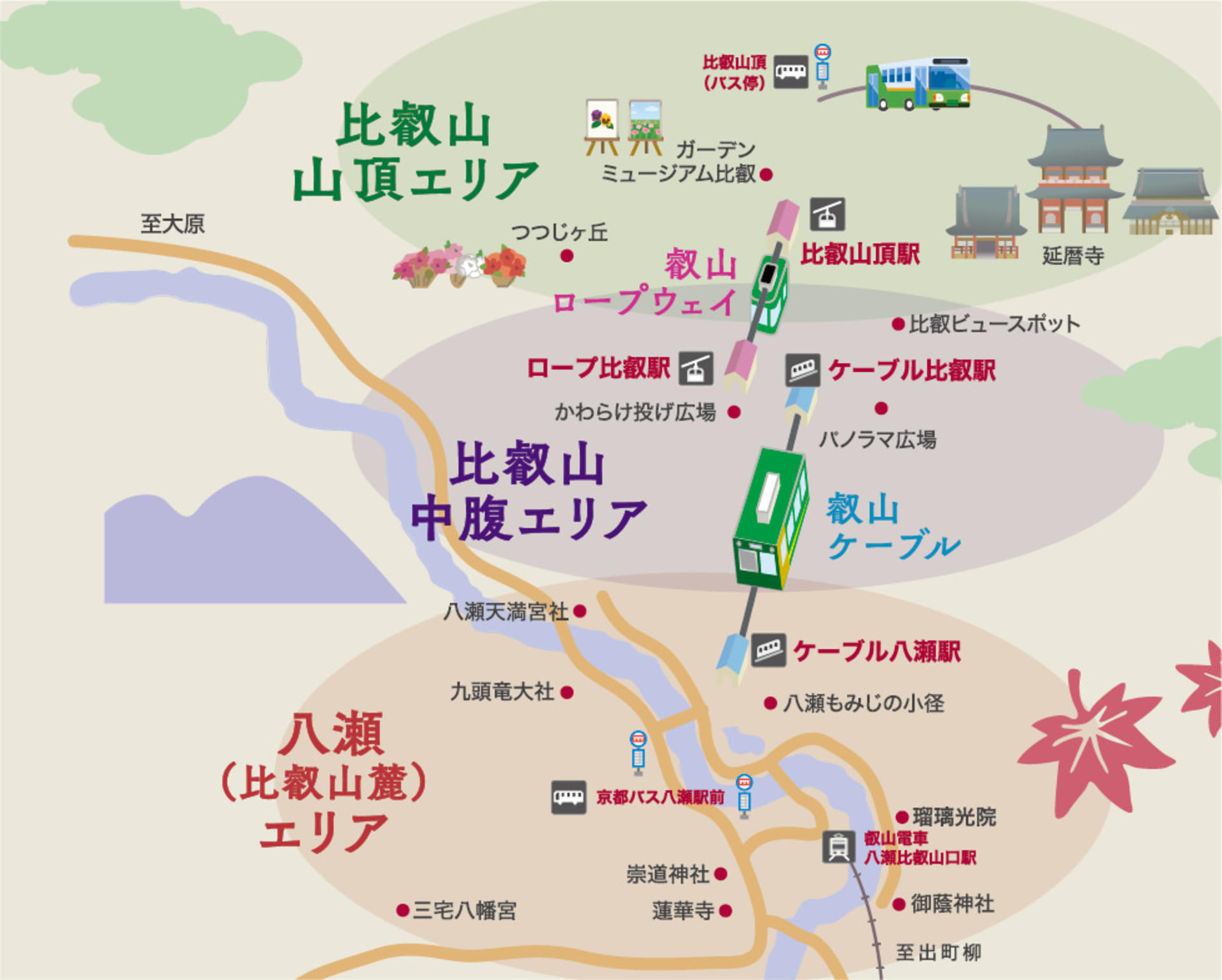 Kyoto: Eizan Cable Car ticket - Thumbnail 3