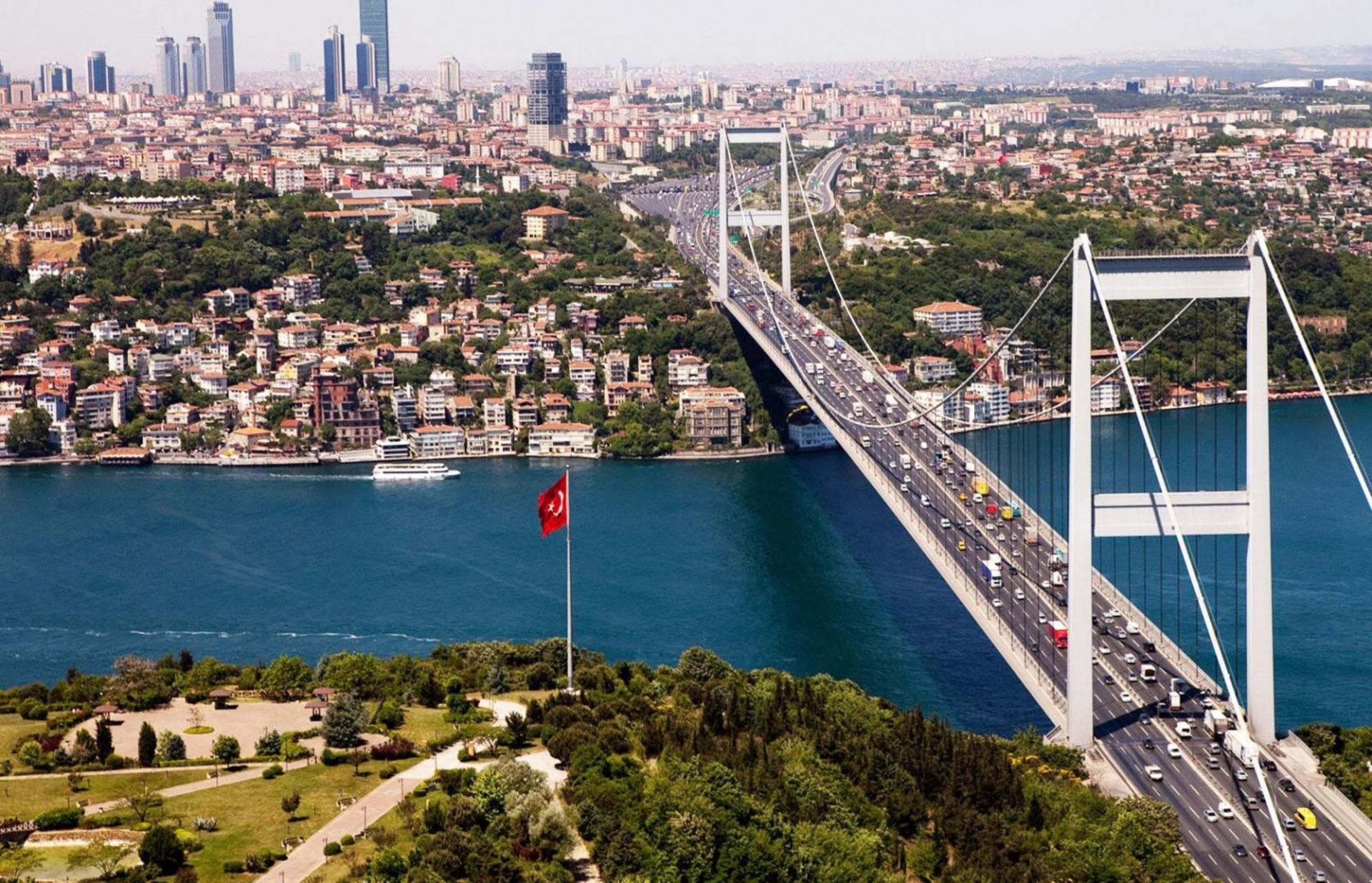 Best Of Istanbul 1, 2 or 3-Day Private City Guided Tour - Thumbnail 5