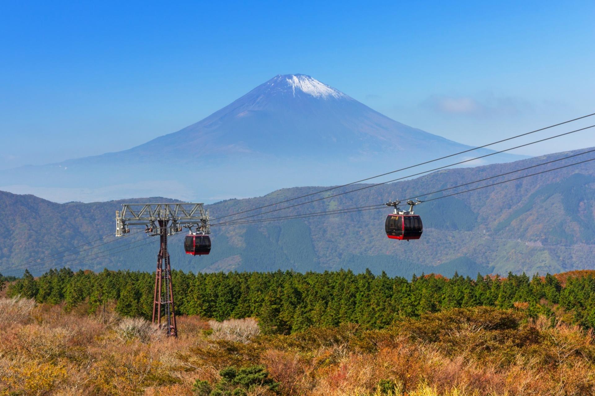 Mount Fuji Breathtaking Scenery Day Trip (From Tokyo) - Thumbnail 16