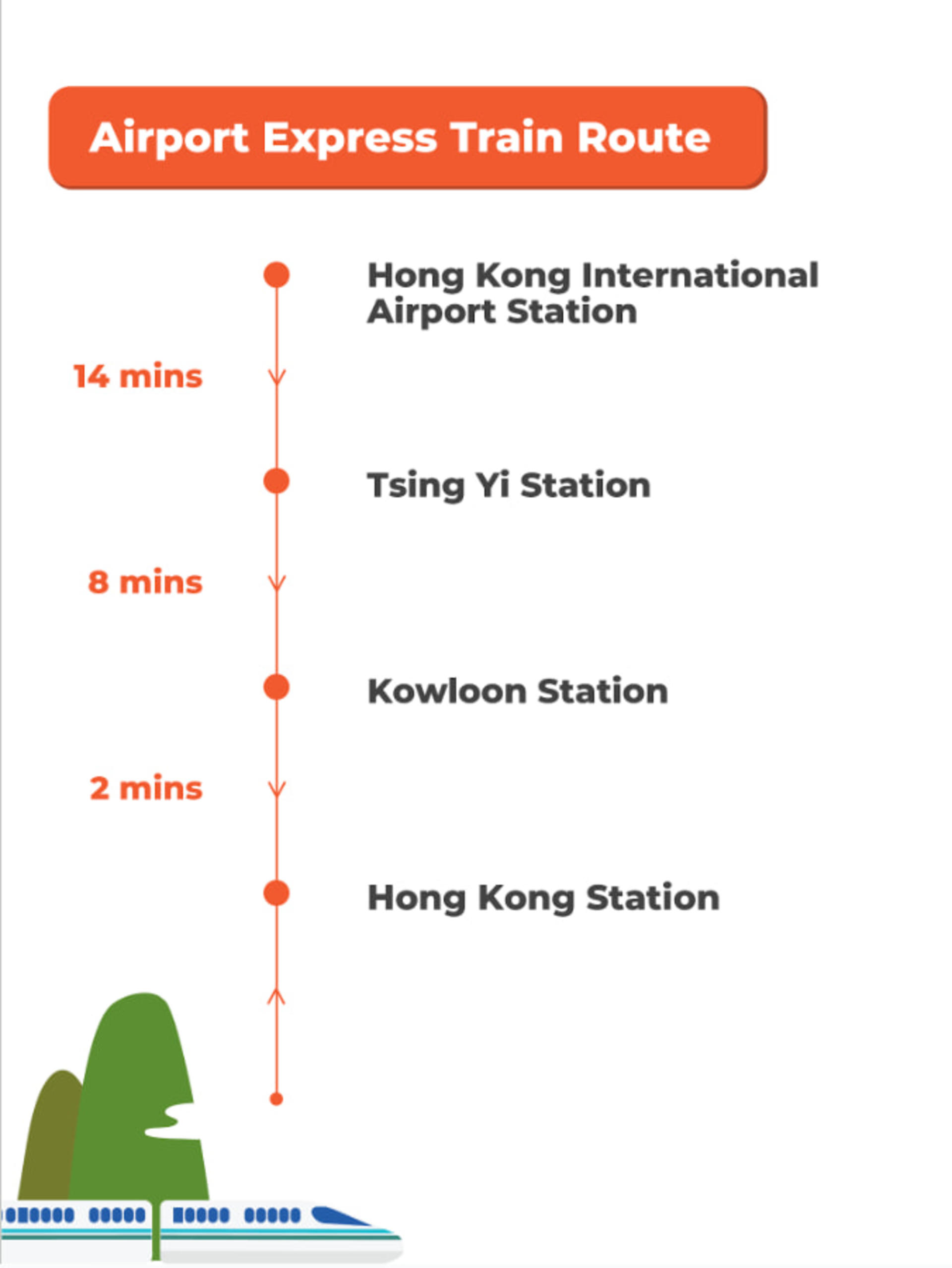 Wine & Dine Festival 2026 - MTR Airport Express Adult Buy 1 Get 1 Free - Thumbnail 3