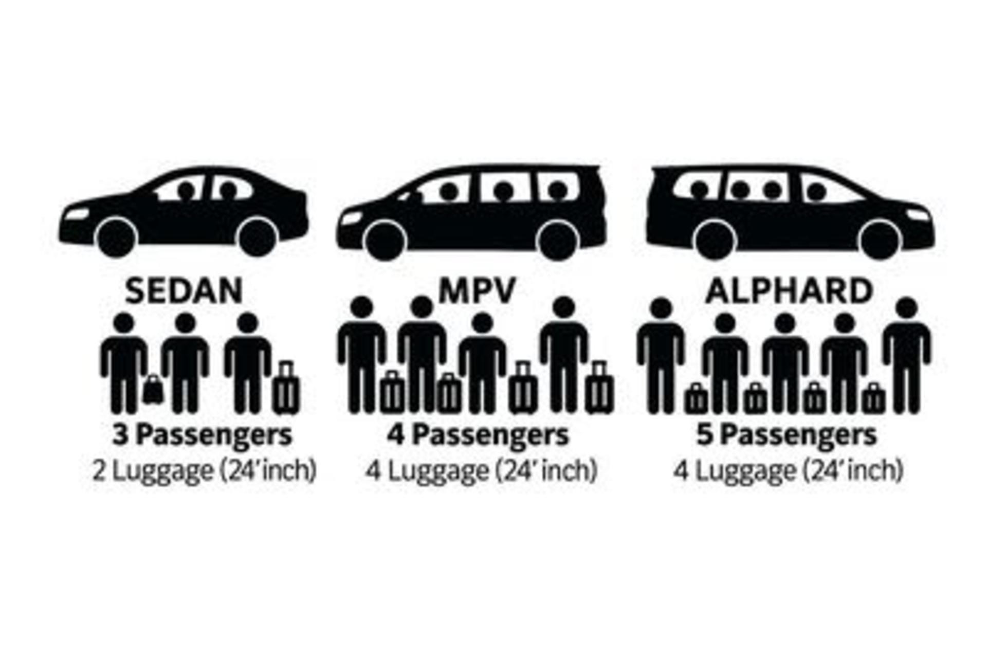 Private One-Way Transfer Service from Johor Bahru to Other Cities - Thumbnail 2