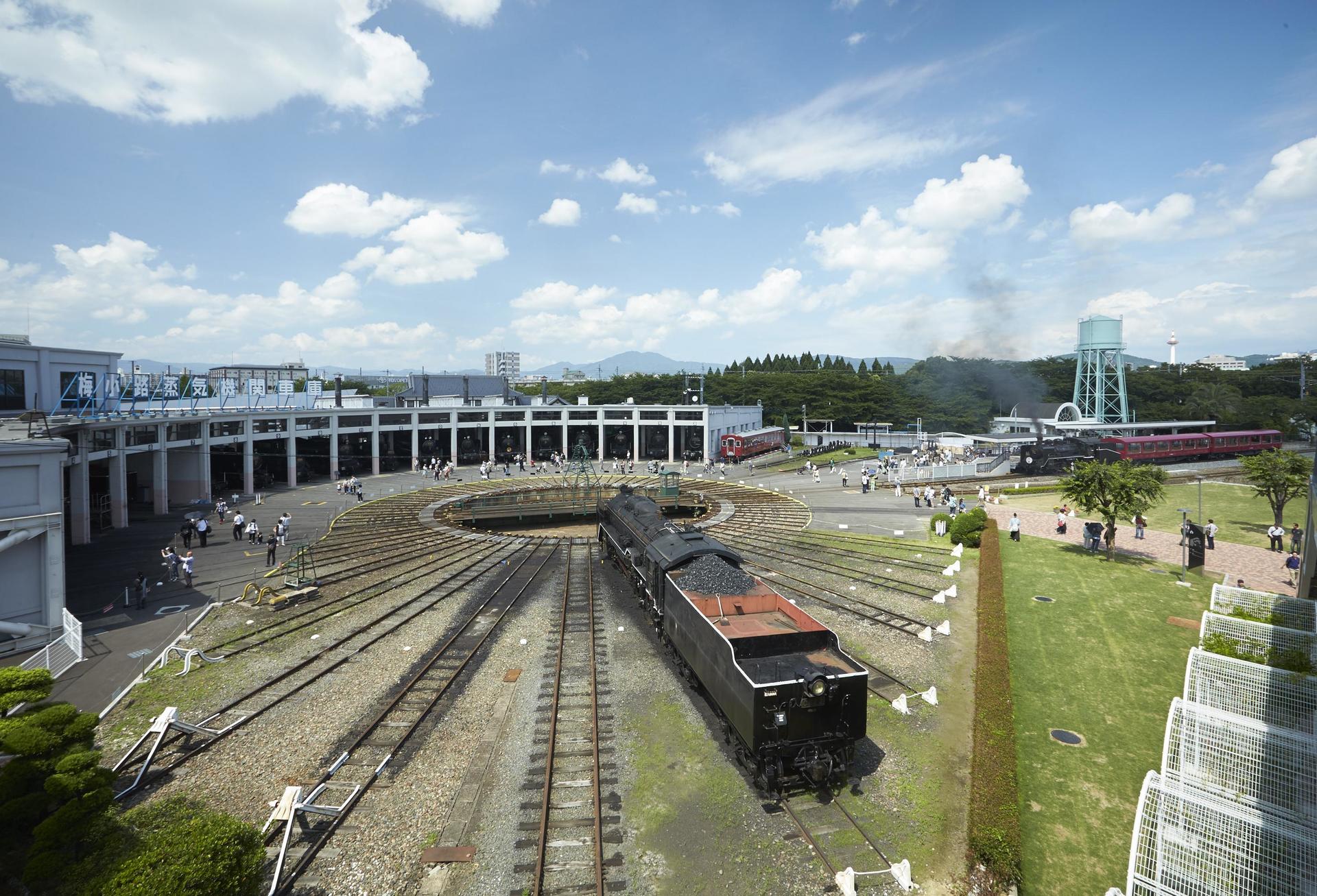 Kyoto Railway Museum Ticket - Thumbnail 4
