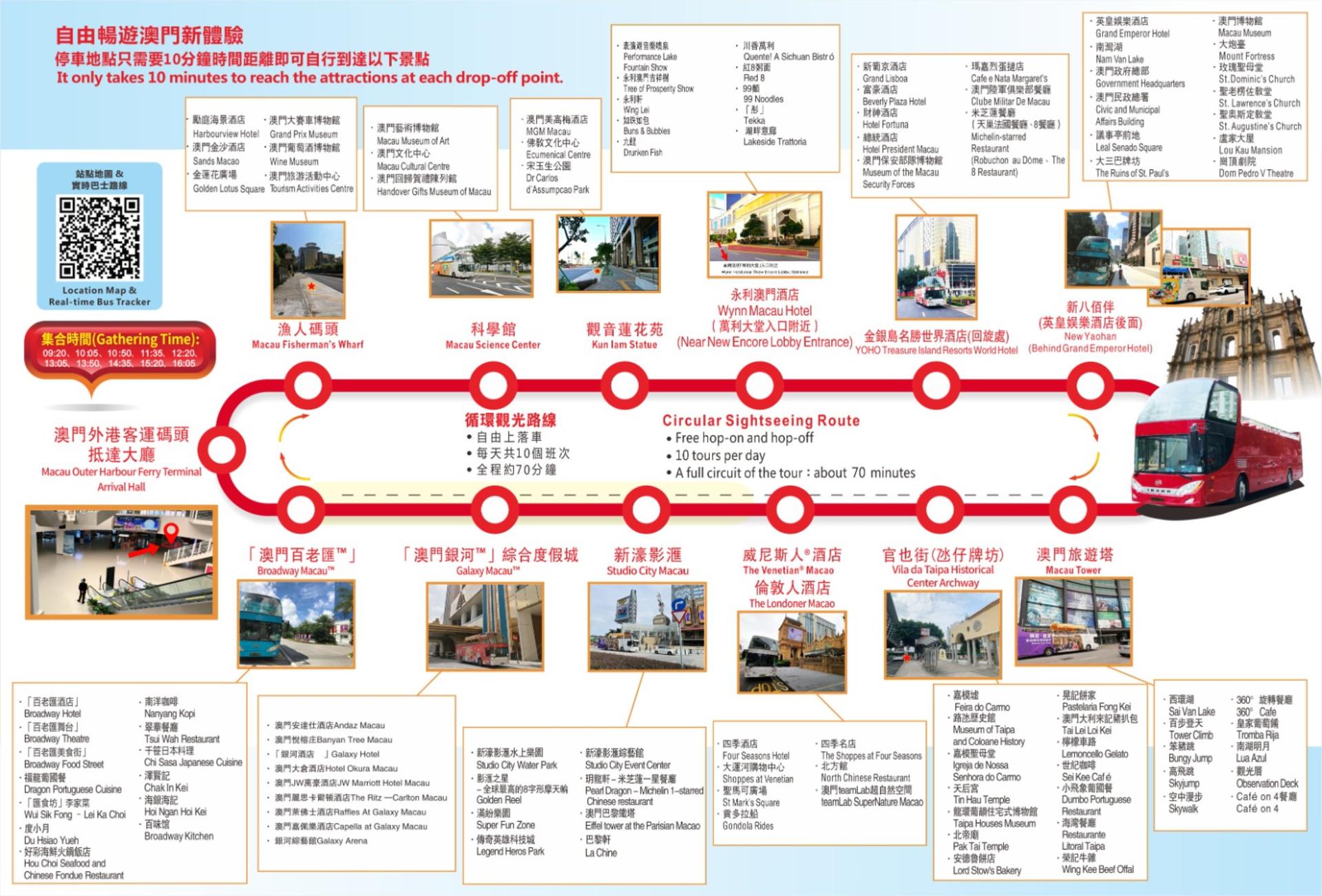 Macau Hop-On Hop-Off Open Top Bus Tour - Thumbnail 35