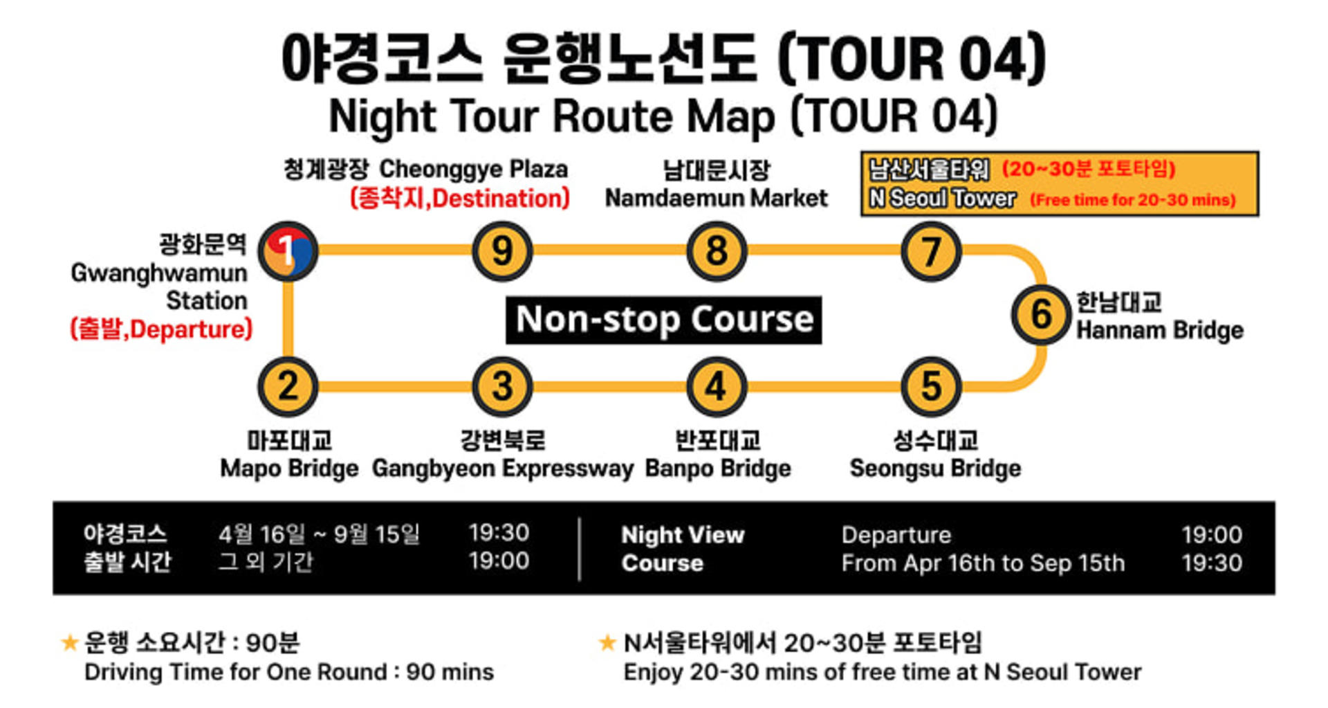 Seoul City Tour Bus Night View Course - Thumbnail 9