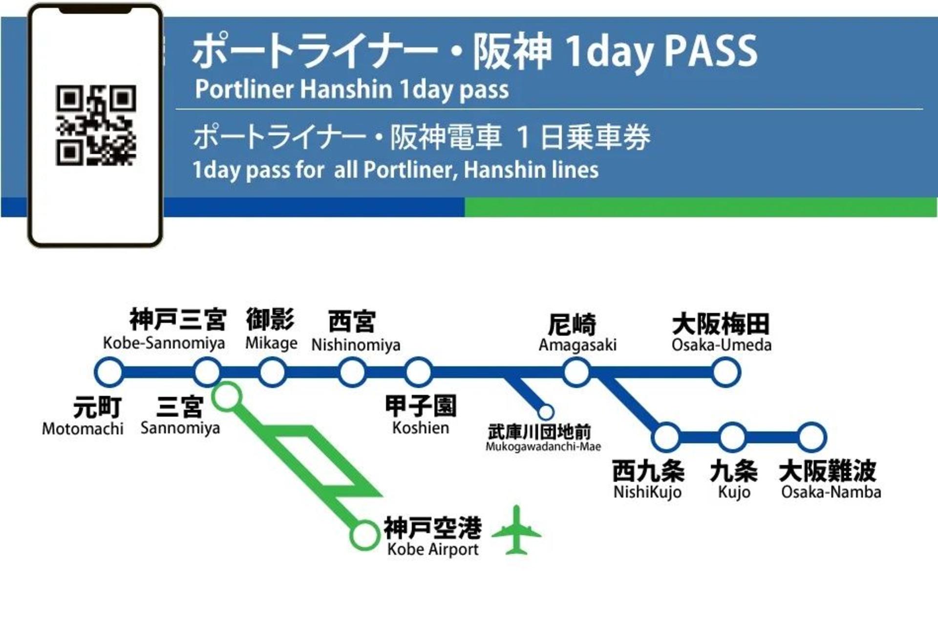 Port Liner & Hanshin 1-Day PASS - Thumbnail 5