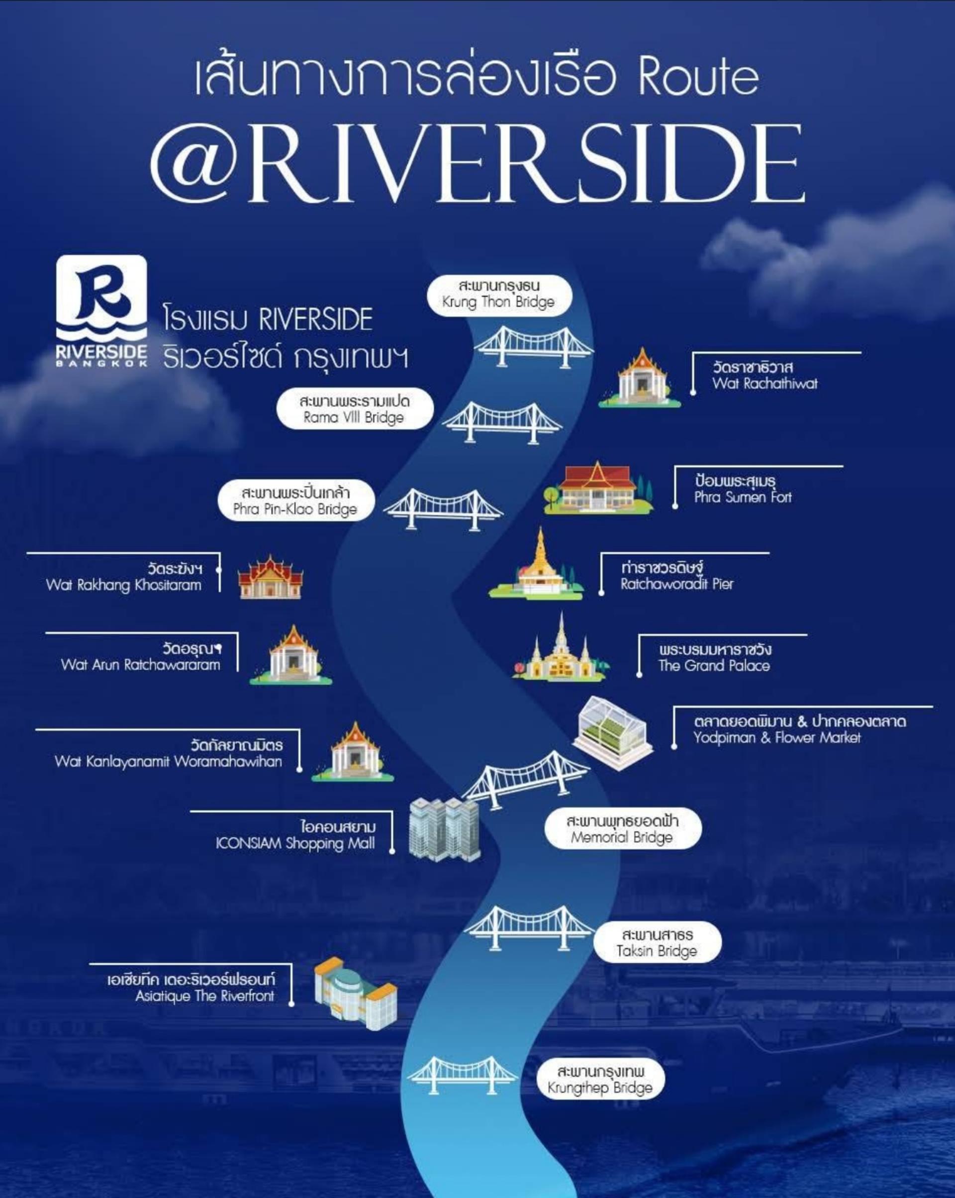 Riverside Kinlen Cruise in Bangkok - Thumbnail 10