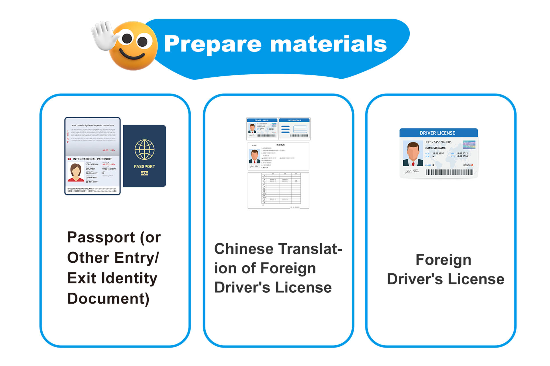 China Temporary Driving License Application Service - Thumbnail 2