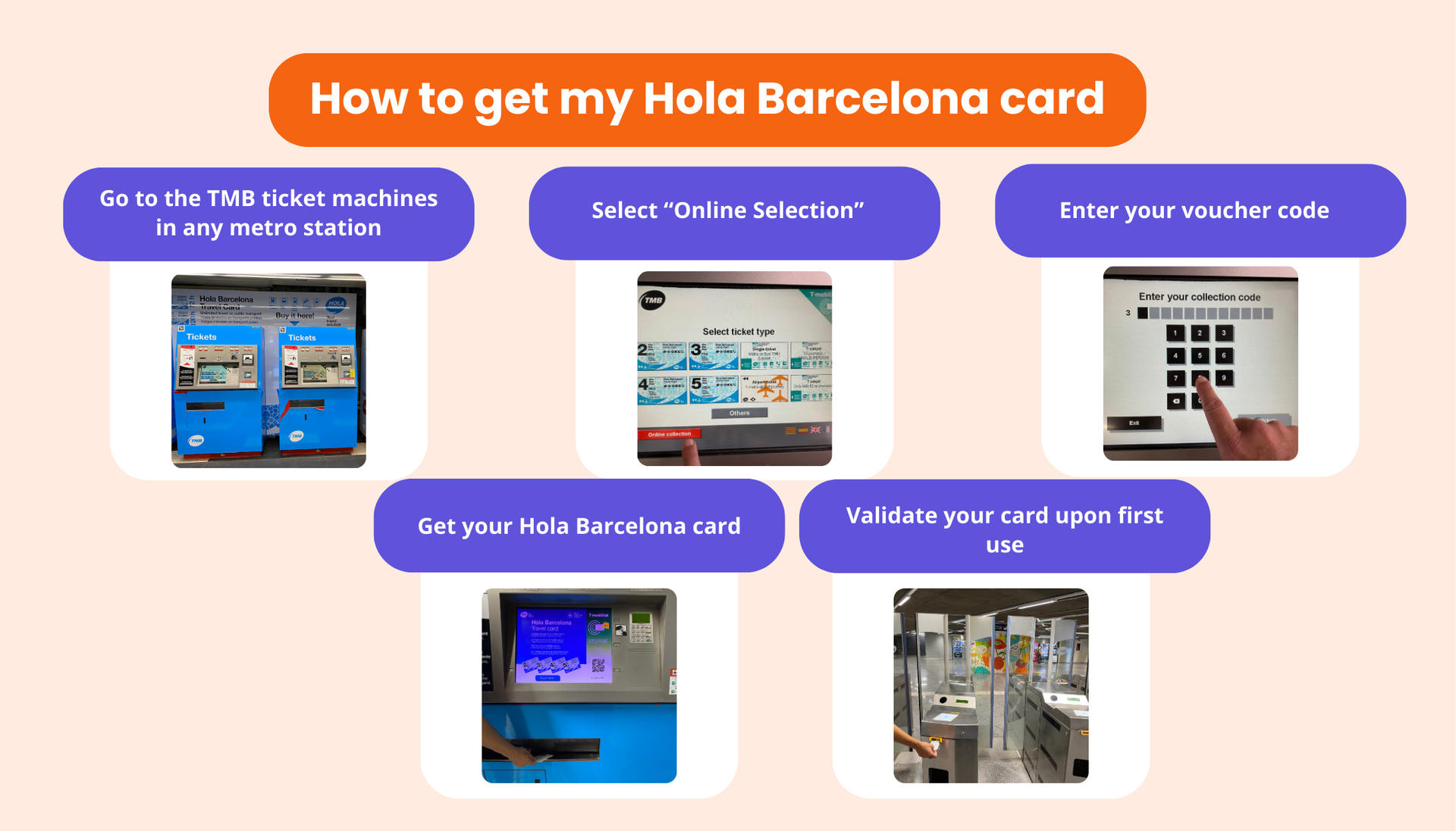 Hola Barcelona Public Transport Travel Card - Thumbnail 2