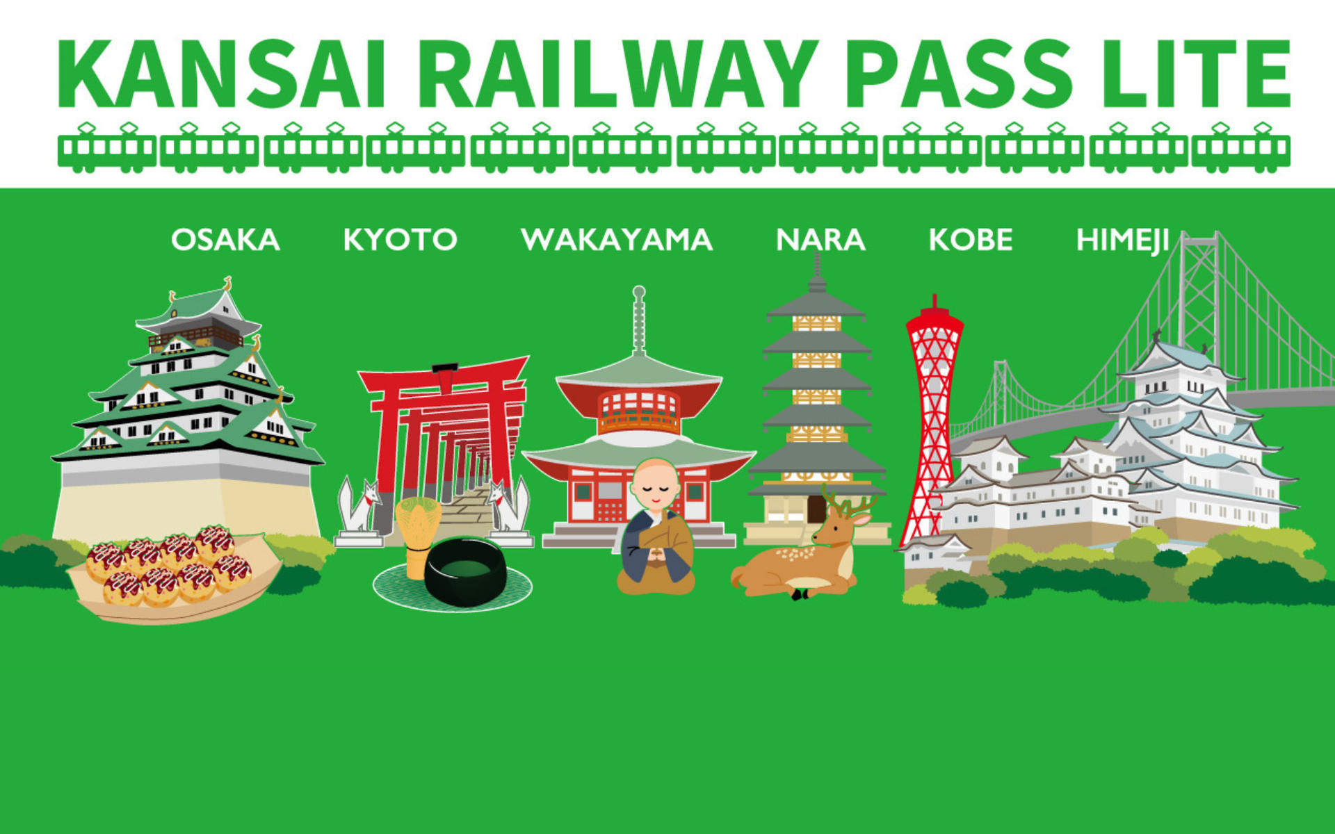 Kansai Railway Pass Lite - Image 1