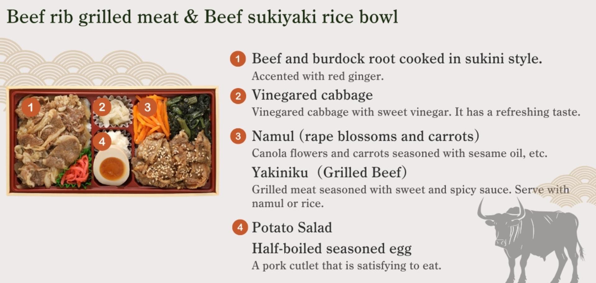 [Tokyo Station] Shinkansen Ekiben Bento Box - Thumbnail 12