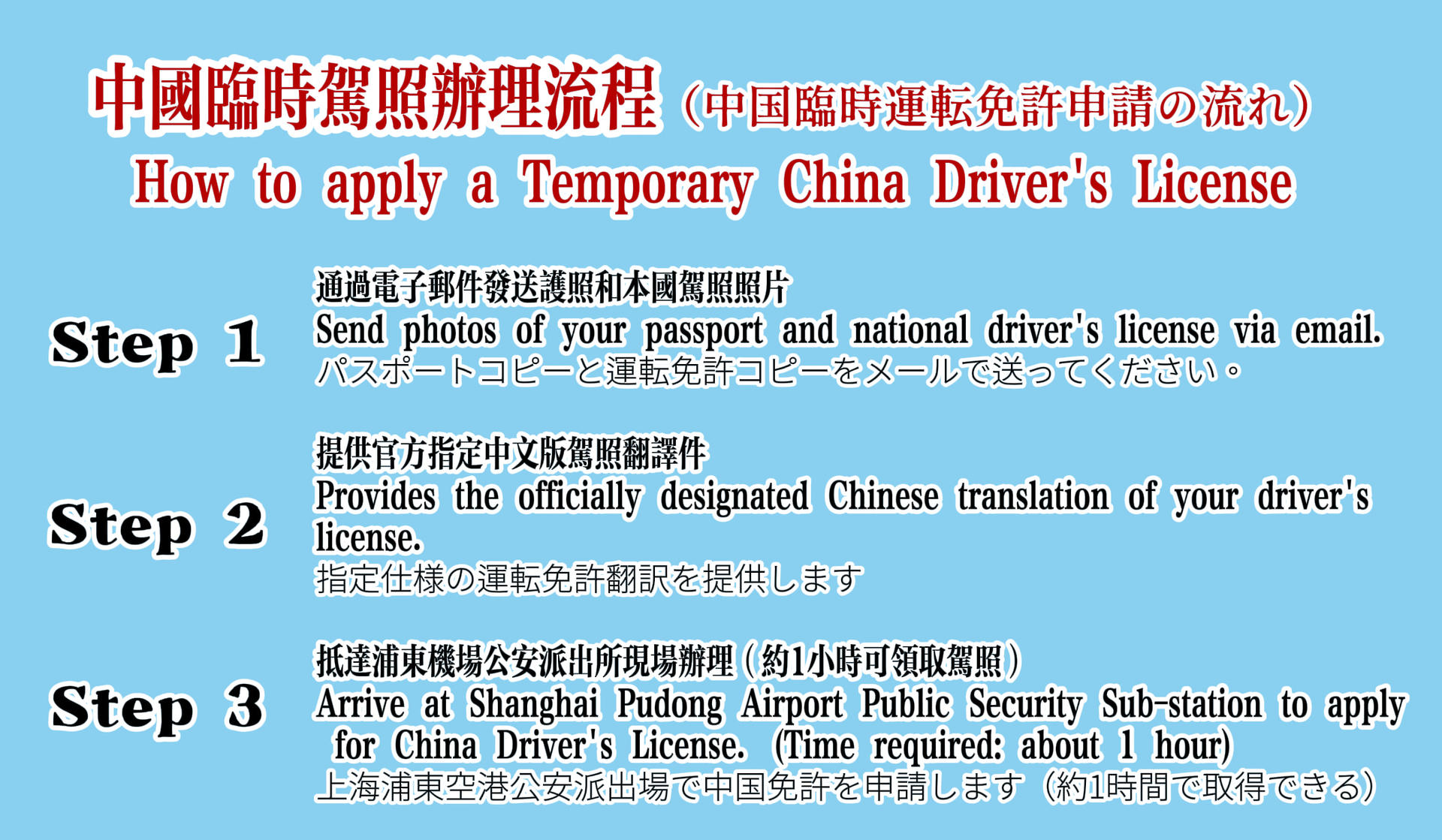 China Temporary Driver's License Application Service (Shanghai Pickup) - Thumbnail 2