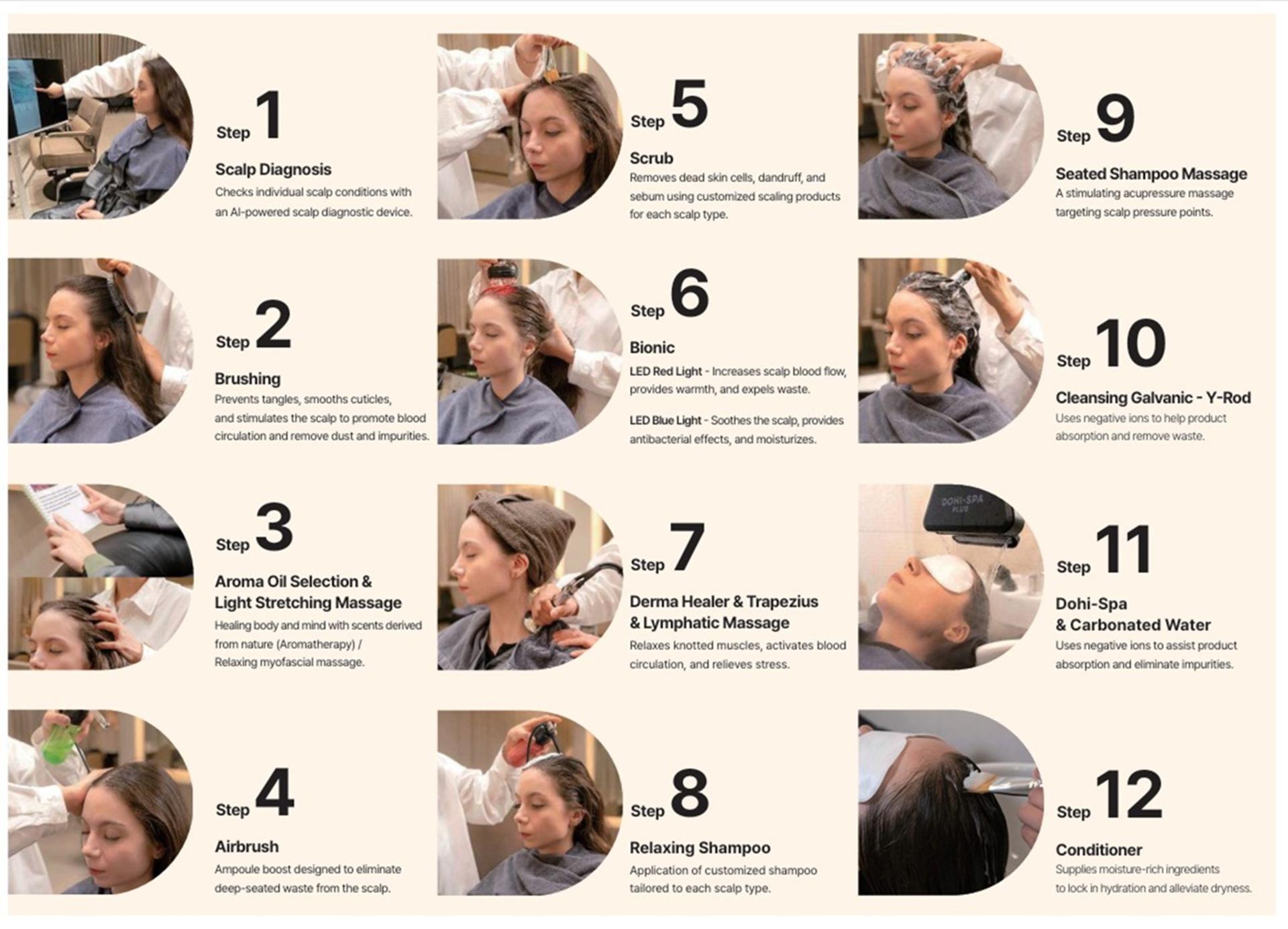Park Seung-chul Hair Studio Dongdaemun: K-Beauty Scalp Head Spa - Thumbnail 35