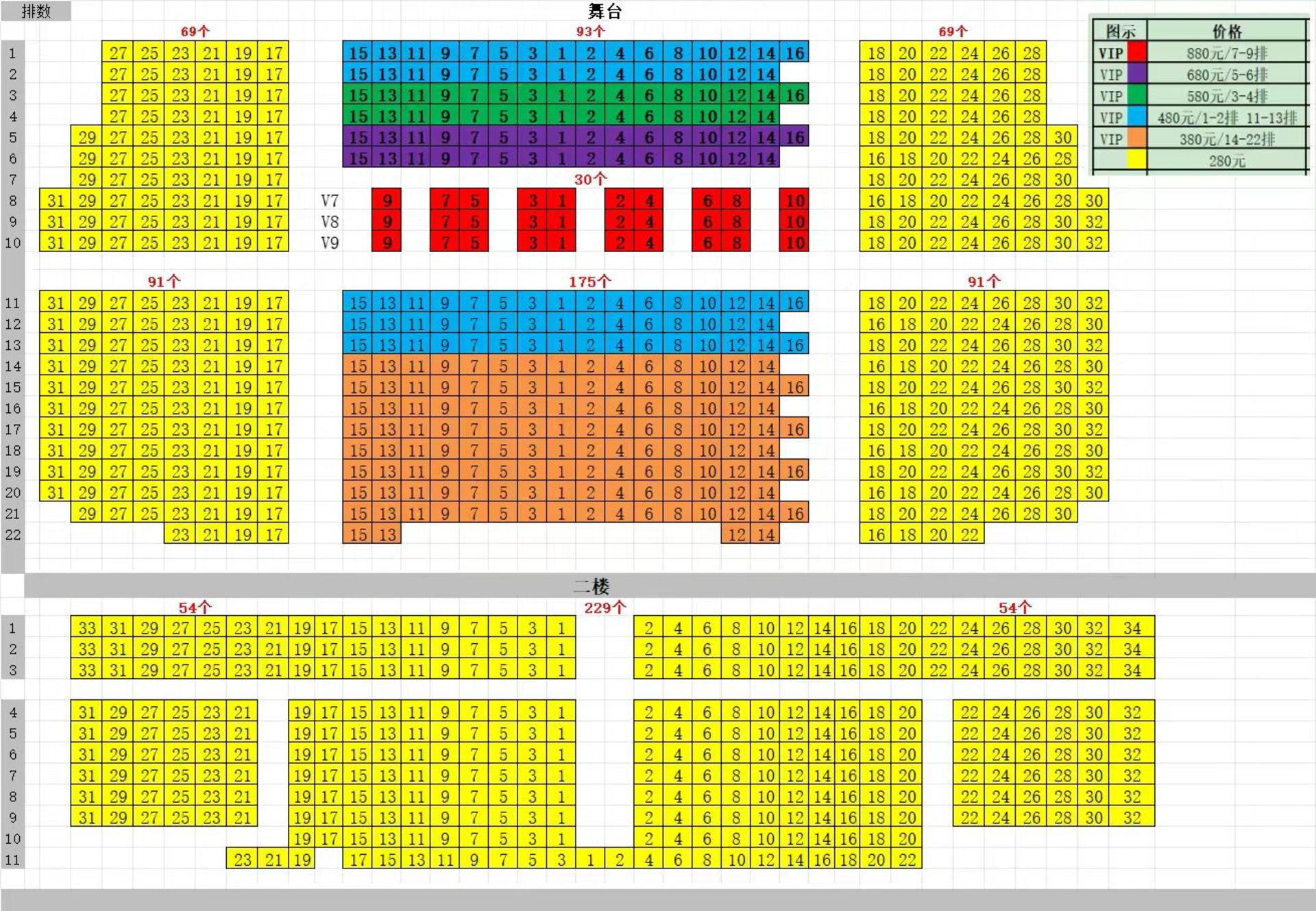 Beijing Red Theater Acrobatic Performance Ticket - Thumbnail 2