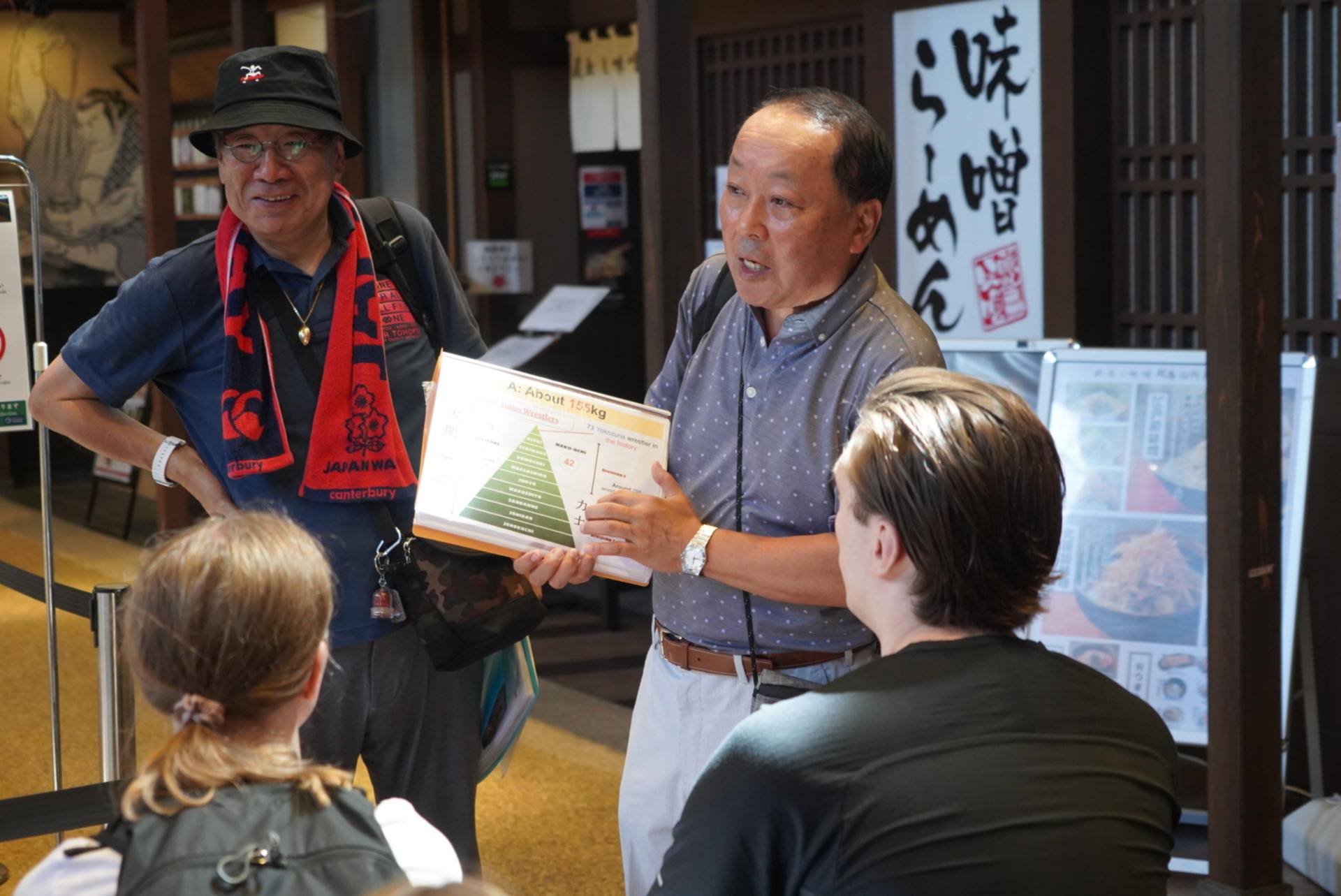 Tokyo Grand Sumo Tournament Ticket and Sumo Walking Tour in Ryogoku  - Thumbnail 6