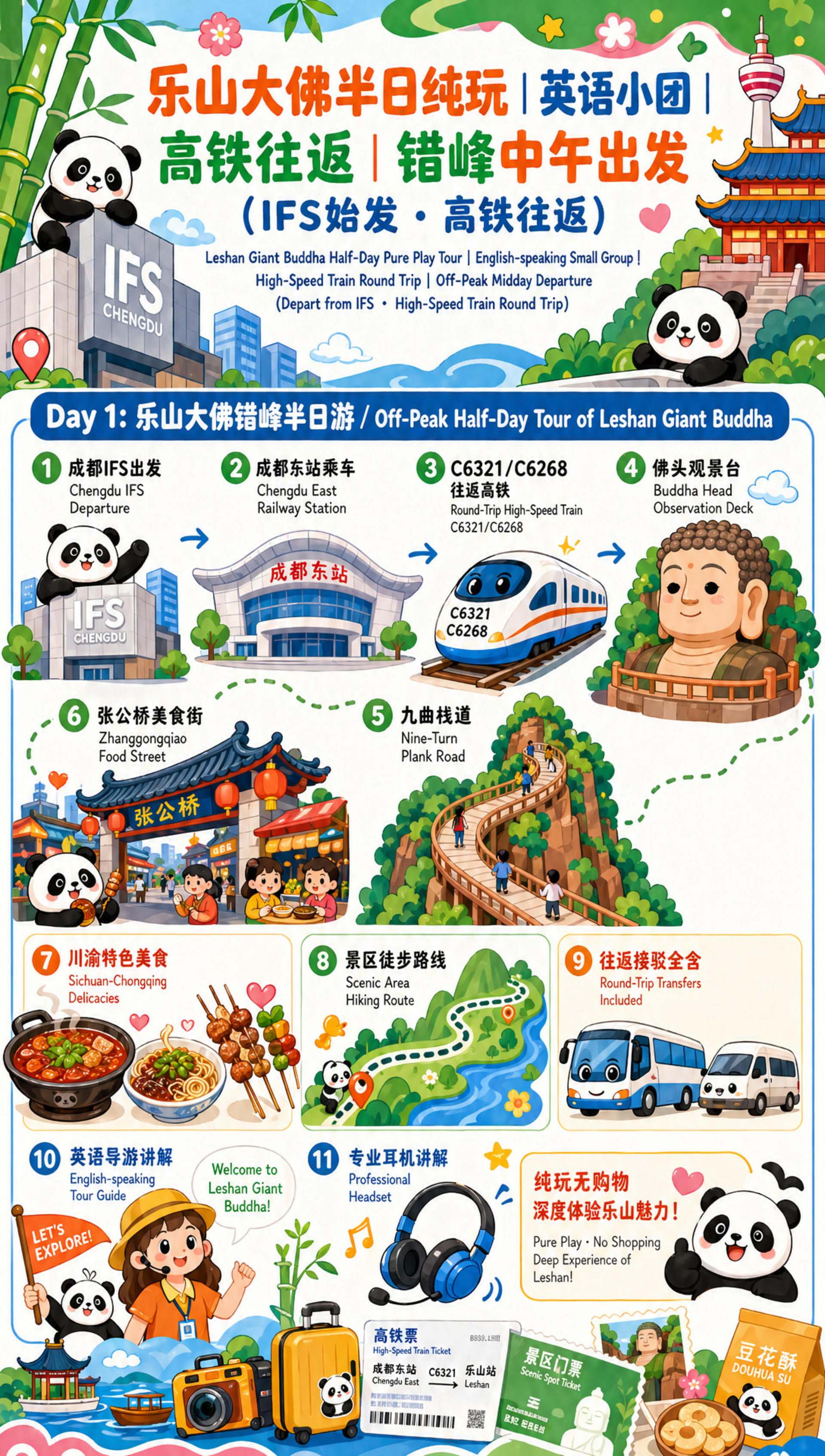 [Klook Selection]High-Quality Chengdu English Small Group - Thumbnail 4