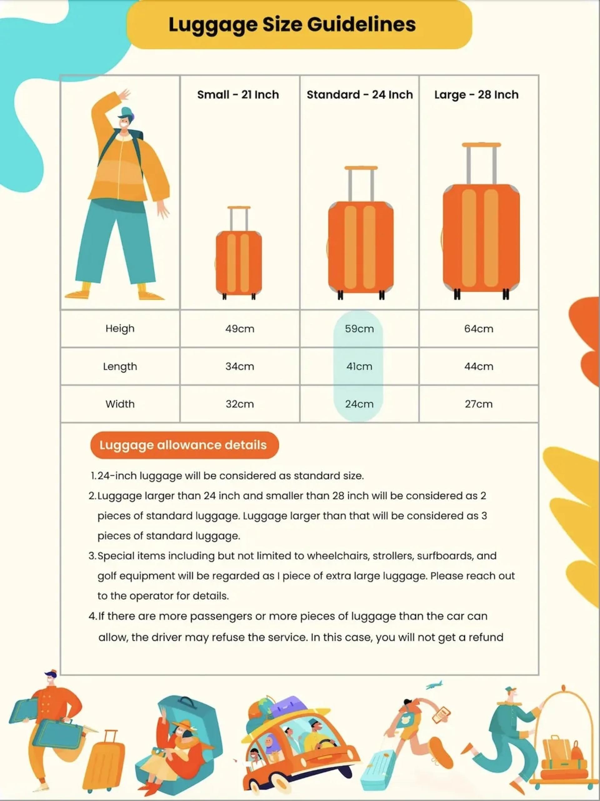 Tan Son Nhat International Airport Transfer Service (SGN) - Thumbnail 2