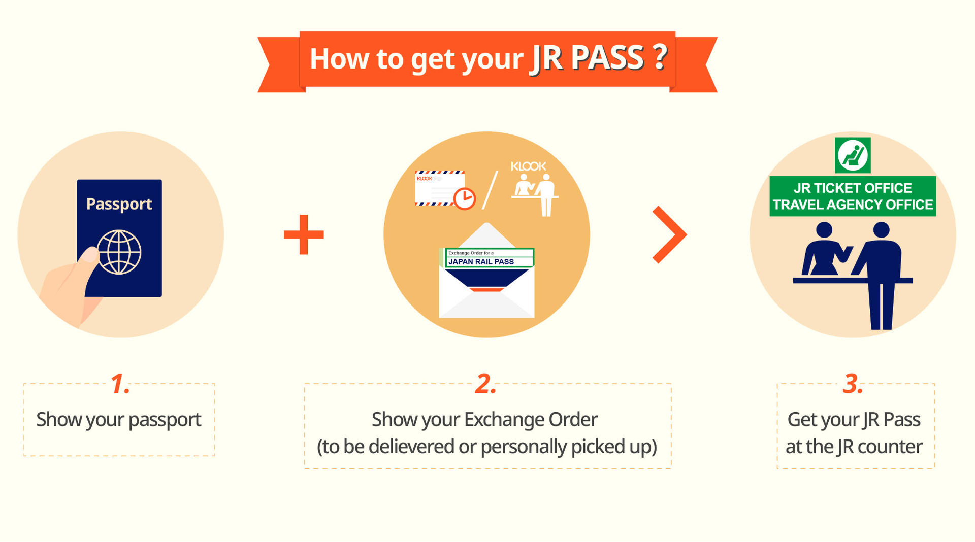 JR Setouchi Area Pass - Thumbnail 3
