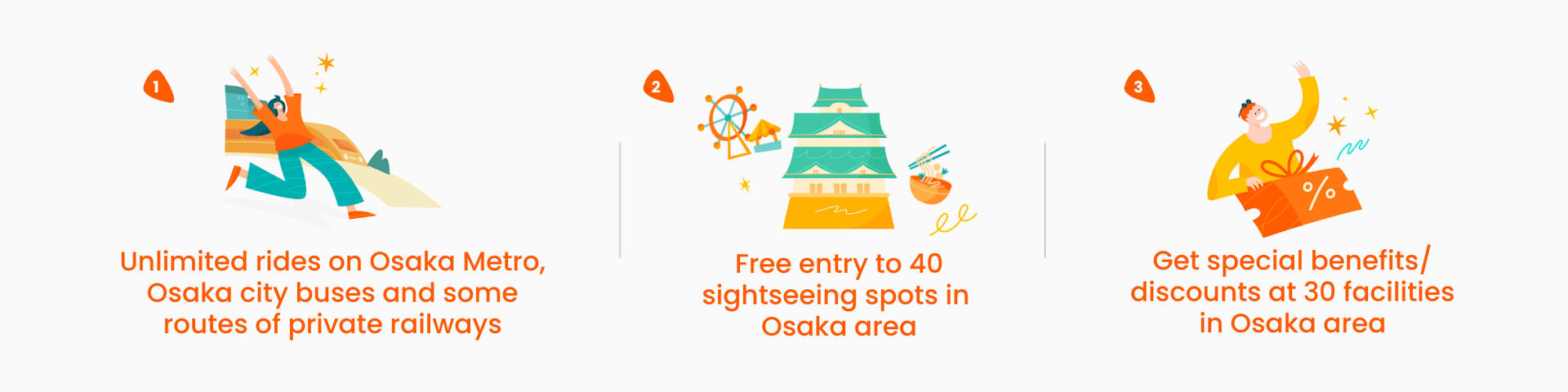 Osaka Amazing Pass - Thumbnail 4