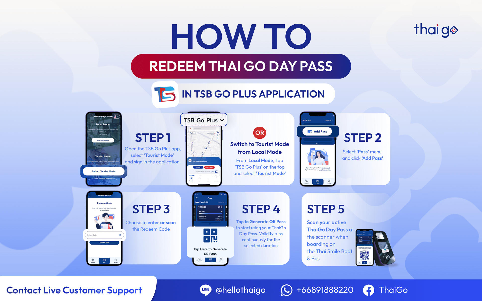 Bangkok Unlimited Chao Phraya River Boat & Bus Pass - Thumbnail 14