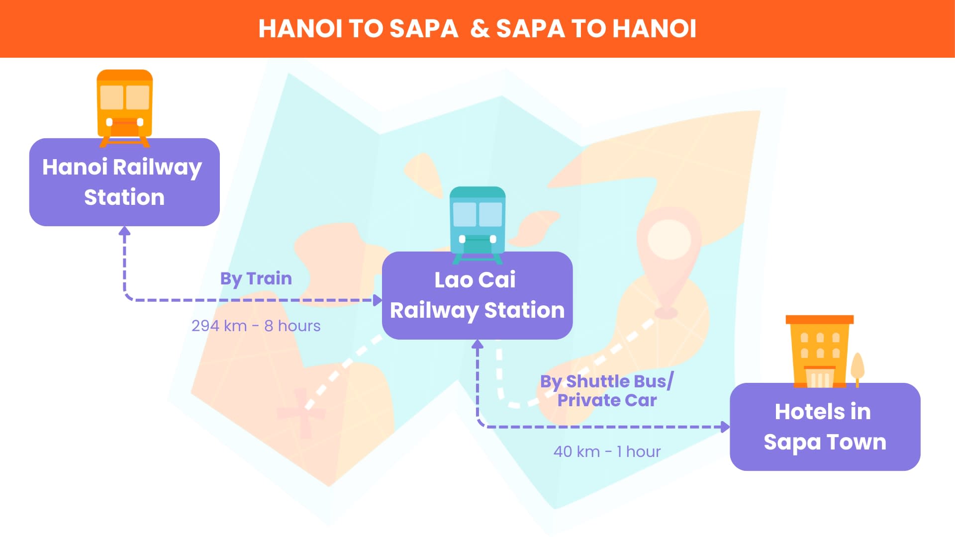 Hanoi to Sapa Sleeper Train Ticket - Thumbnail 3