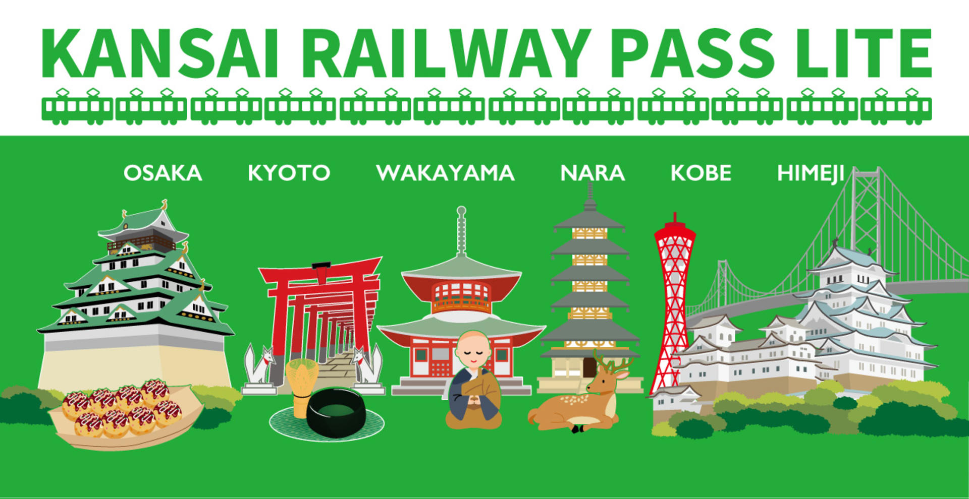 Kansai Railway Pass Lite - Thumbnail 2