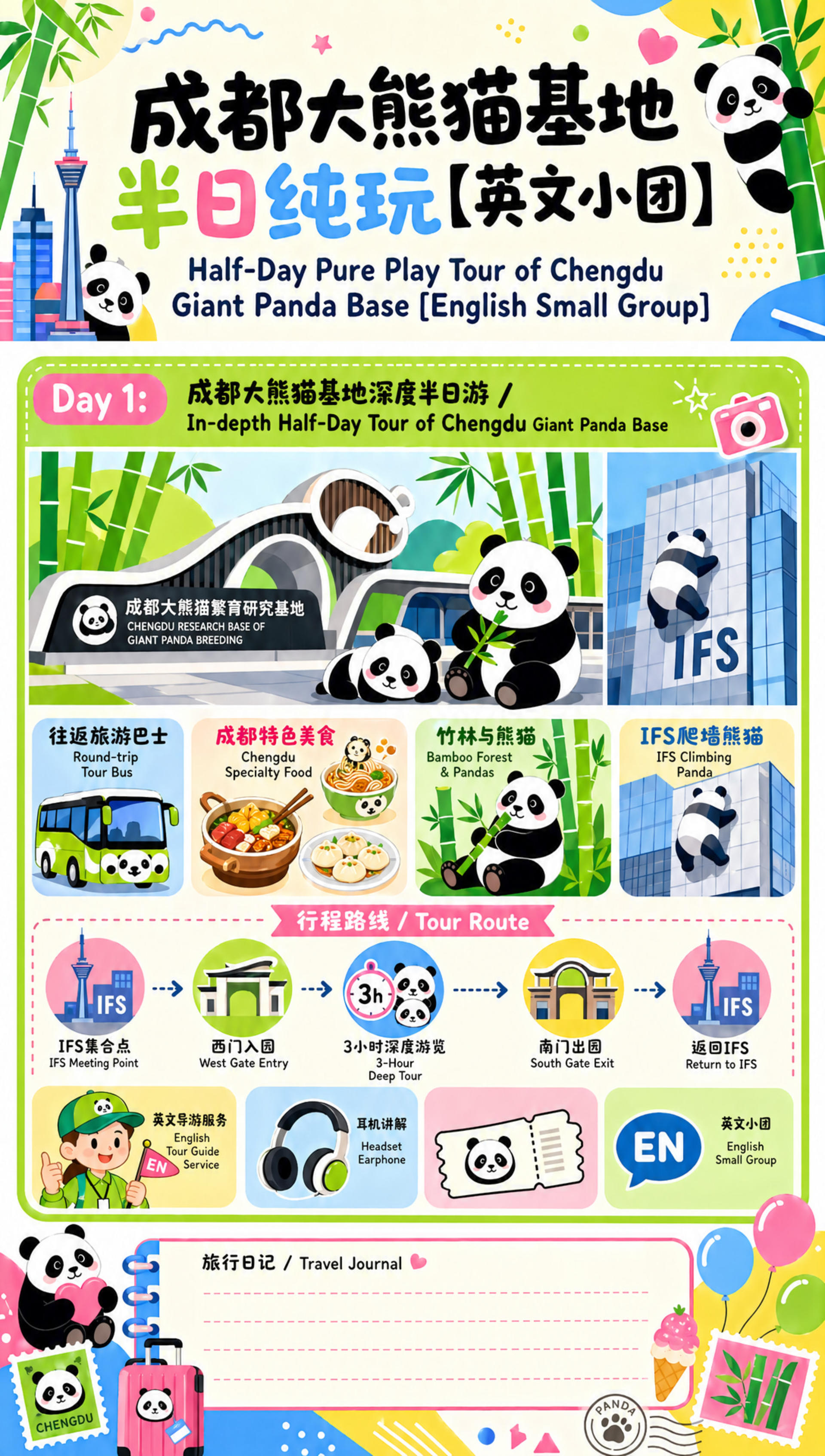 [Klook Selection]High-Quality Chengdu English Small Group - Thumbnail 3