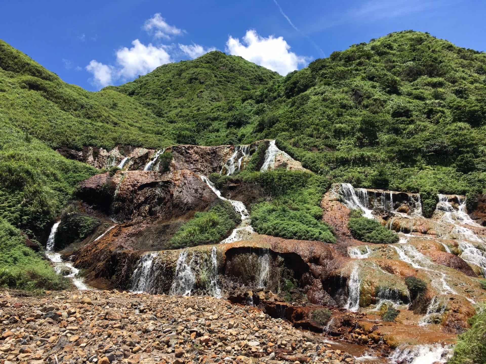 Yehliu & Jiufen & Shifen Day Tour (Optional Tiaoshi Coast) - Thumbnail 8