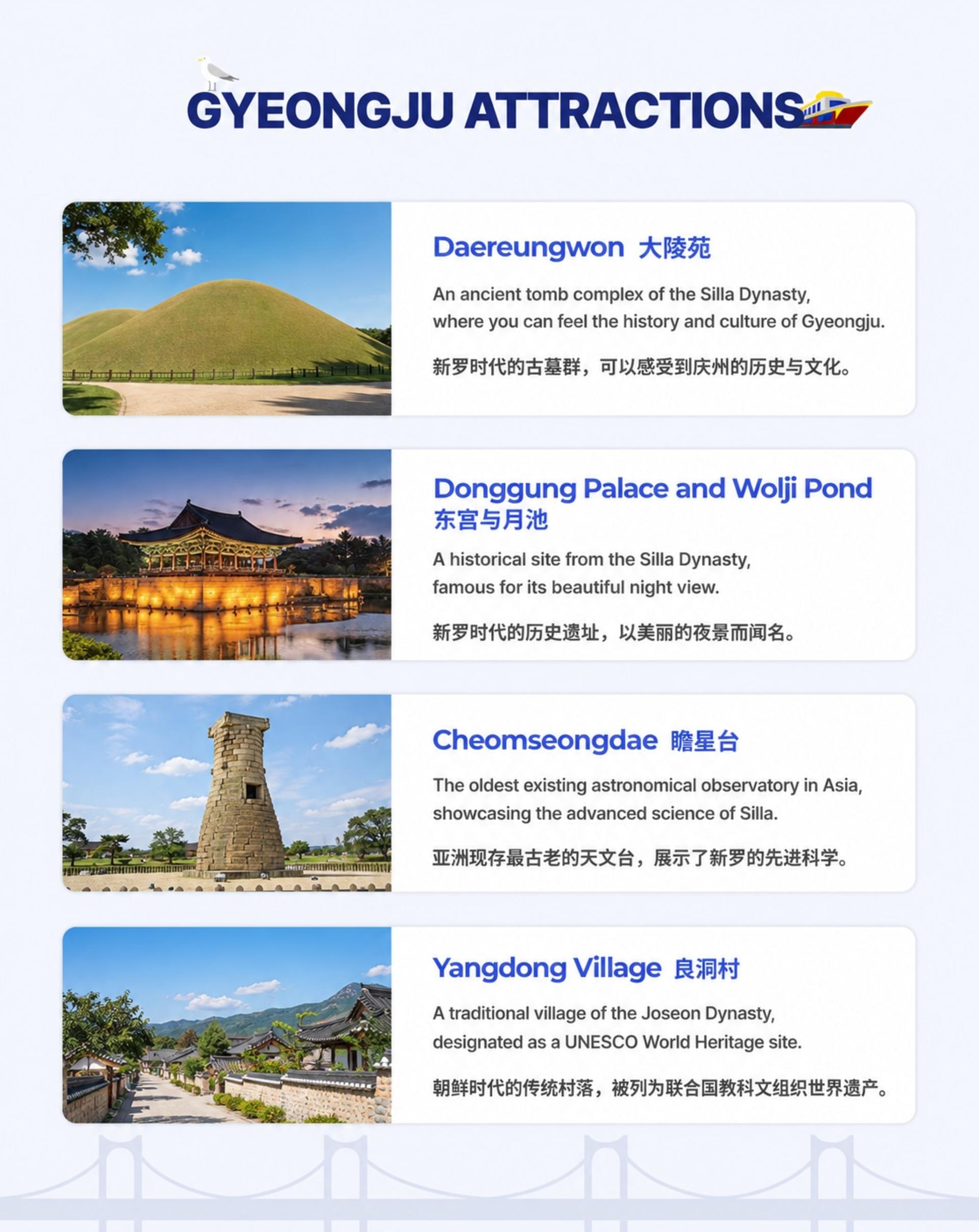 Seoul - Gyeongju Premium Private Transfer with Chauffeur - Thumbnail 3