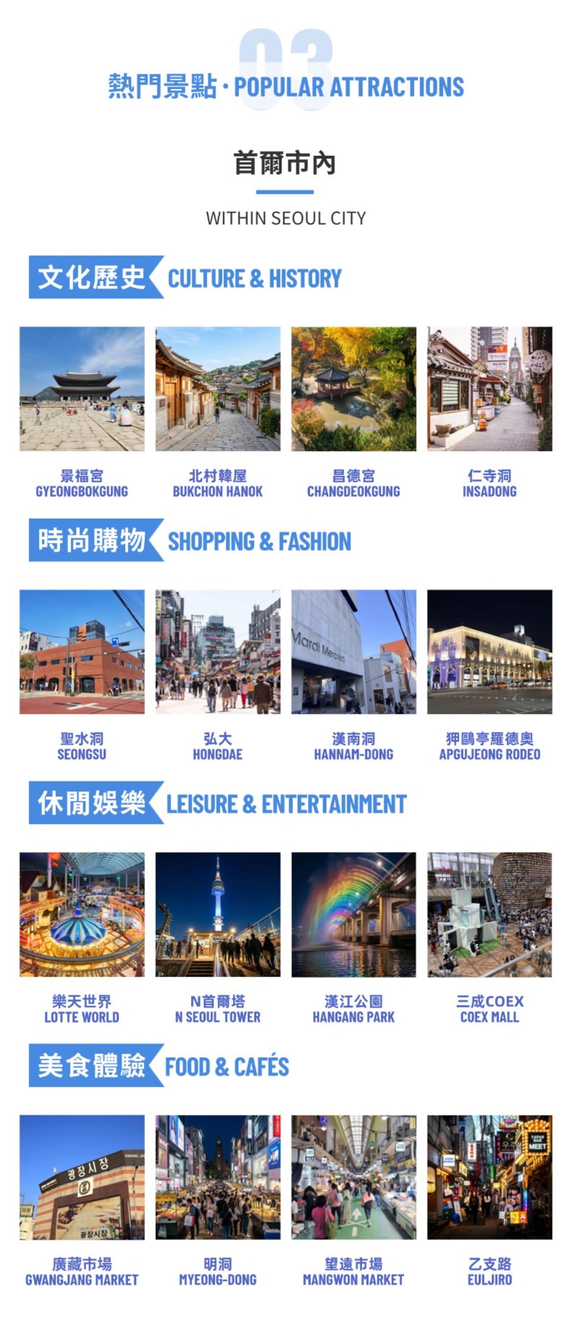 Seoul Full-Day Private Tour with Customizable Itinerary - Thumbnail 3