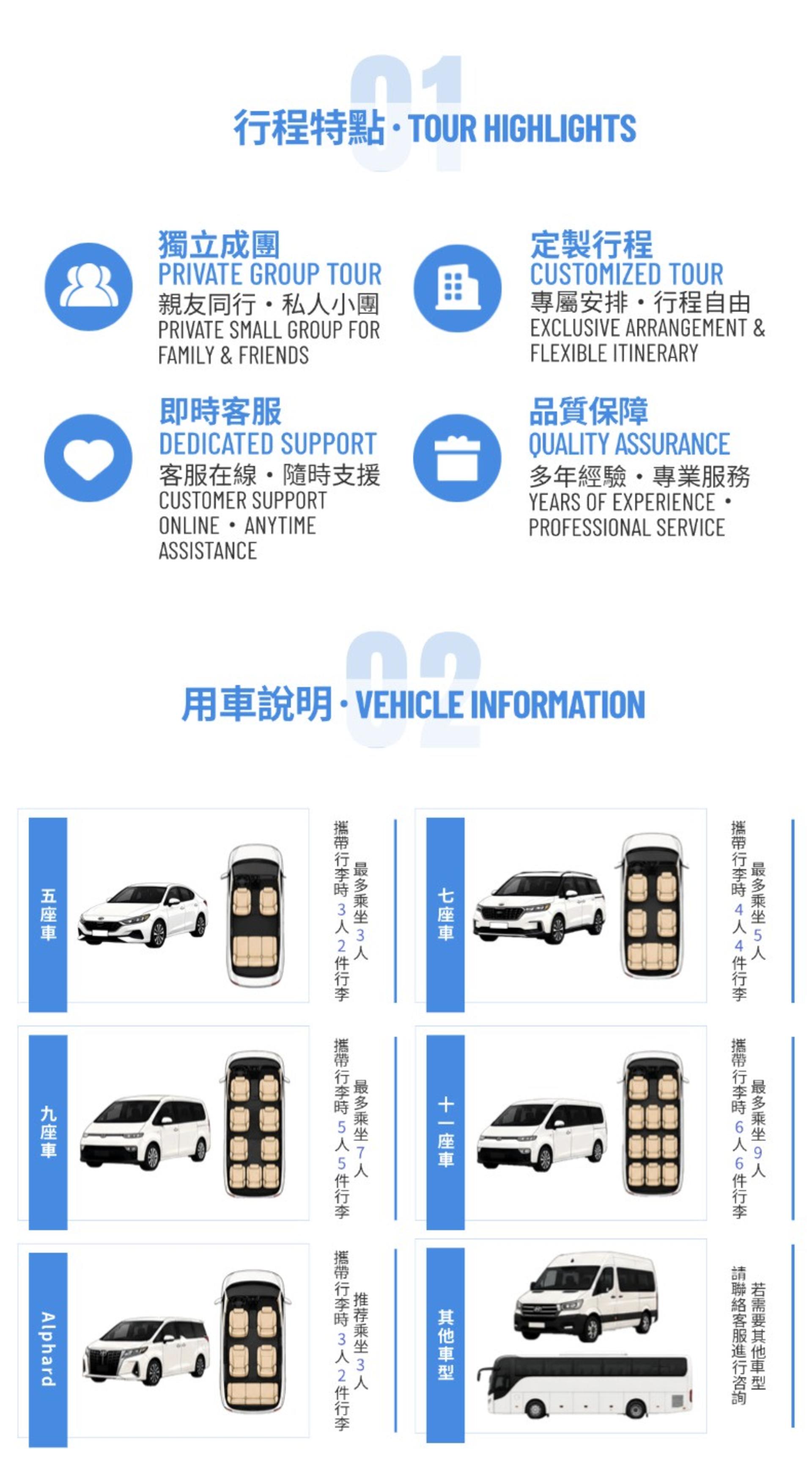 Seoul Full-Day Private Tour with Customizable Itinerary - Thumbnail 2