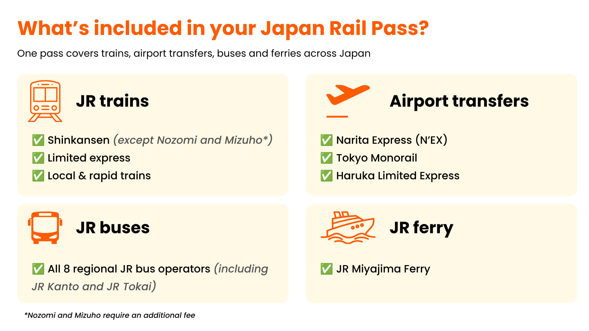 JR Whole Japan Rail Pass - Thumbnail 2