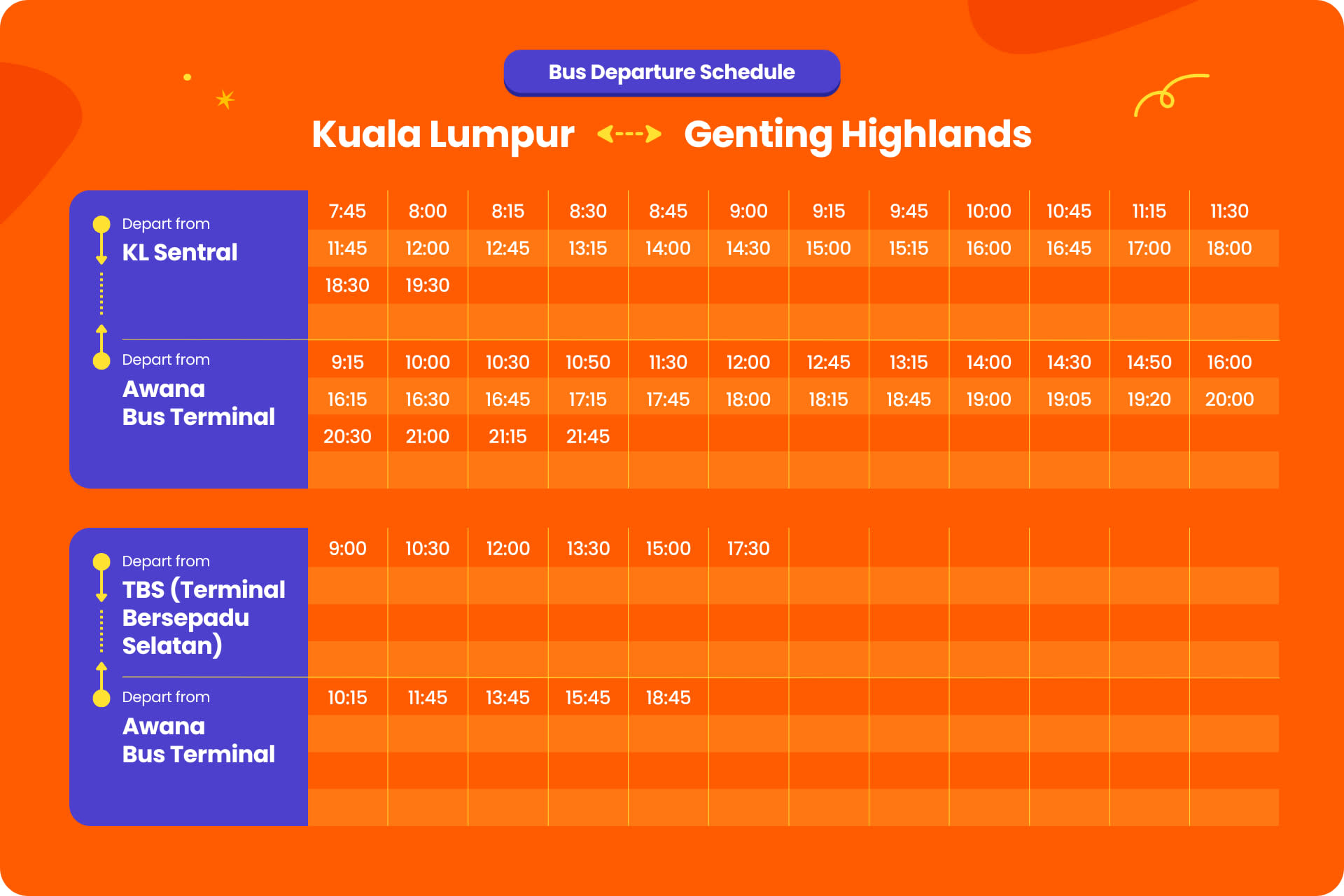 Kuala Lumpur - Genting Highlands Bus by Aerobus - Thumbnail 2