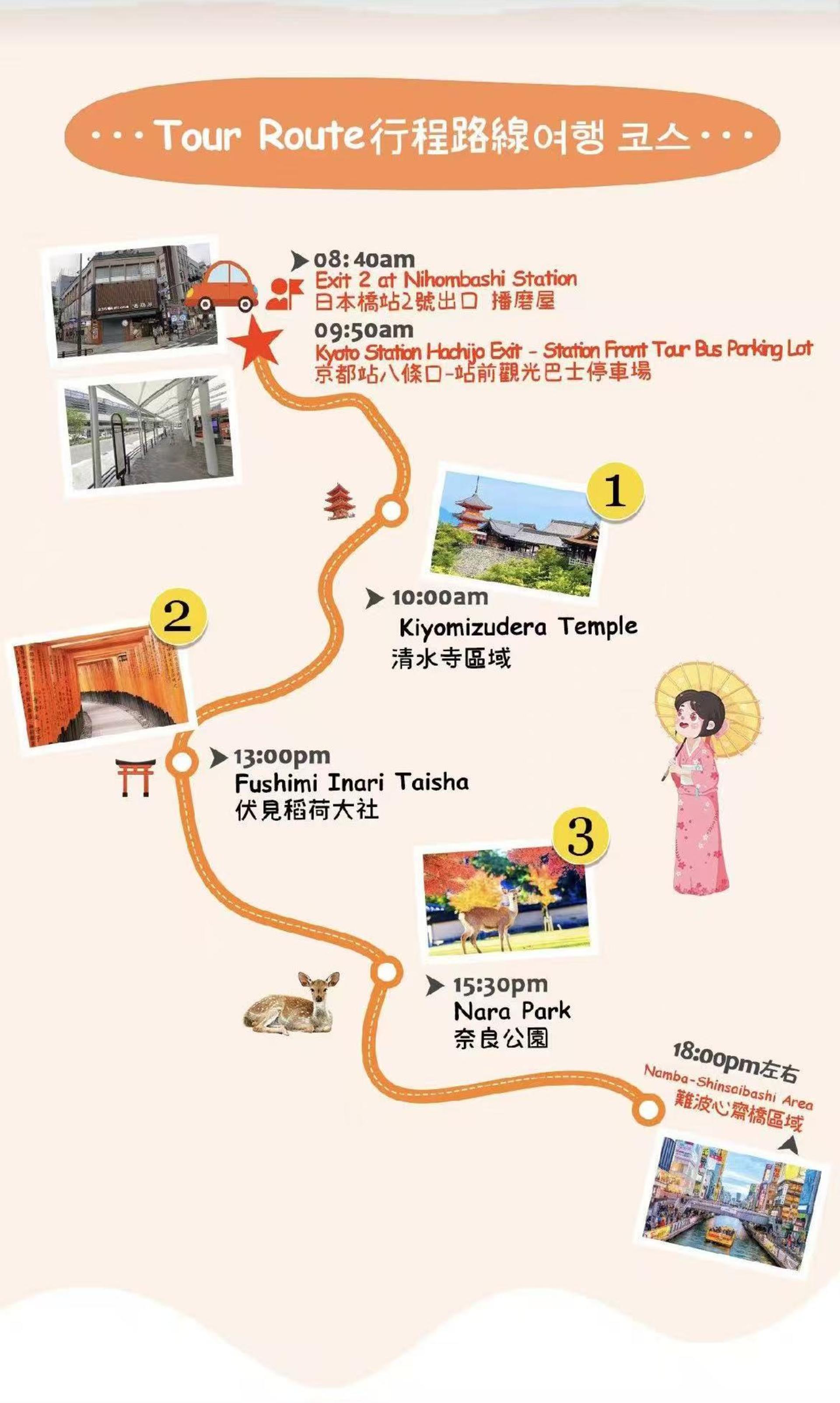 Kyoto Nara Day Trip │ Kiyomizu-dera Temple + Fushimi Inari-taisha Shrine + Nara Park (Departing from Osaka/Kyoto) - Thumbnail 3