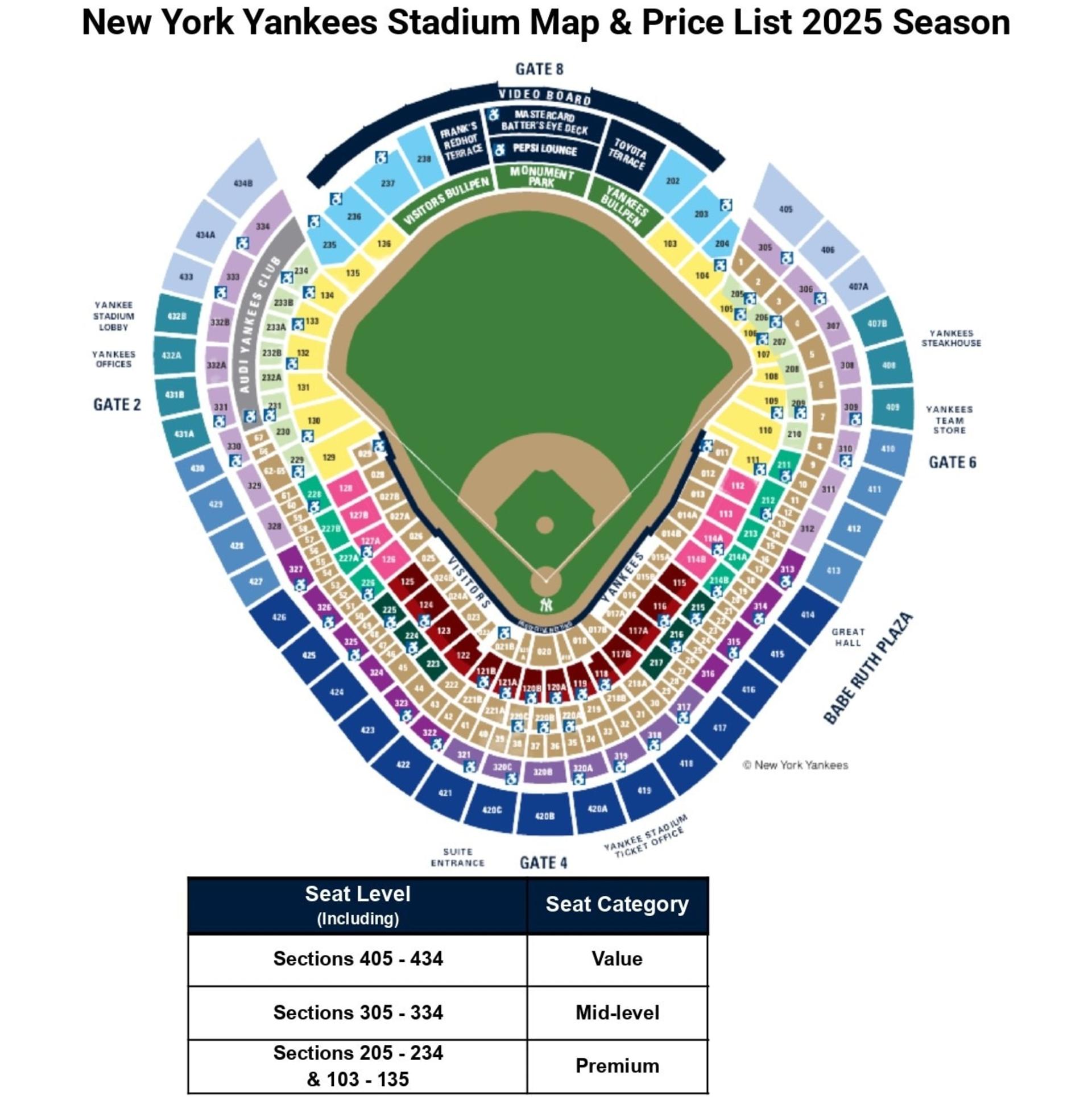 New York Yankees Baseball Game at Yankee Stadium - Thumbnail 3
