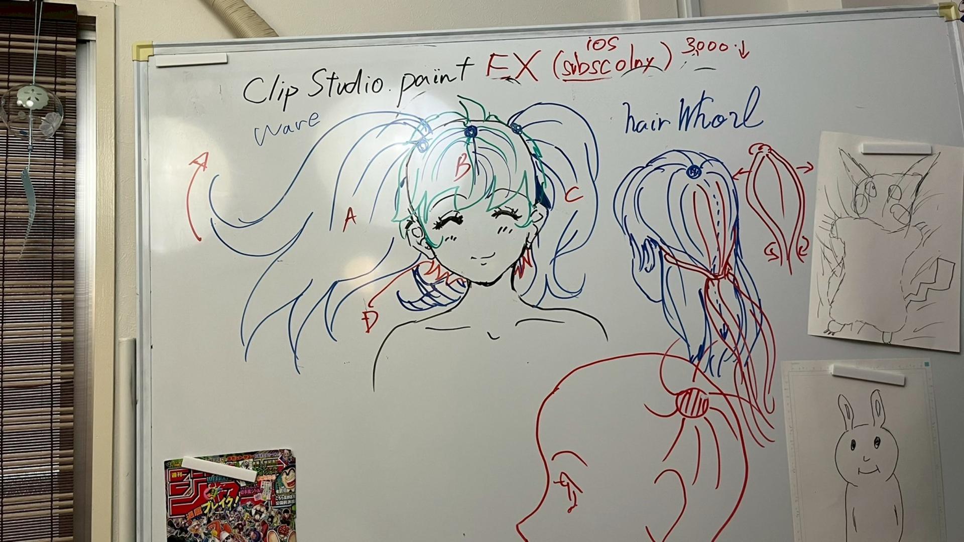 Tokyo Anime Creation Workshop with a professional Animator - Thumbnail 6