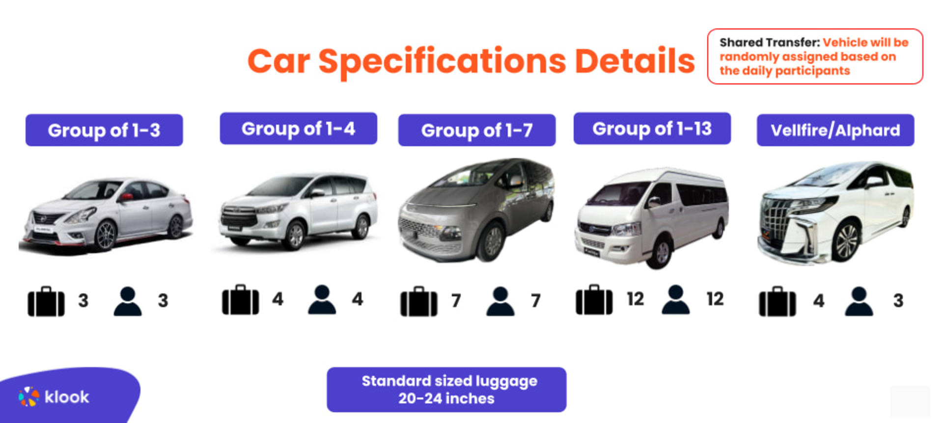 Kuala Lumpur Shared or Private Transfer to or from Genting Highlands - Thumbnail 2