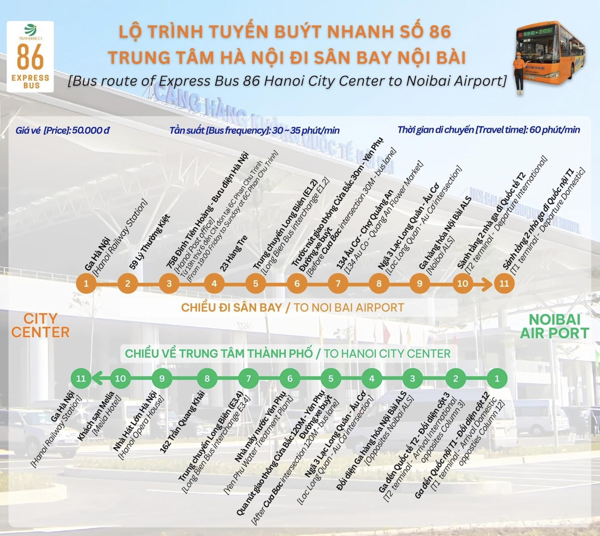 Noi Bai International Airport-Ha Noi City Express Bus by Transerco - Thumbnail 2