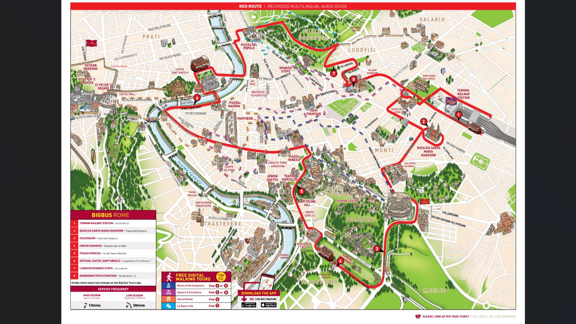Rome Essential City Bundle: Vatican Museums & Rome Hop-On Hop-Off Bus - Thumbnail 3