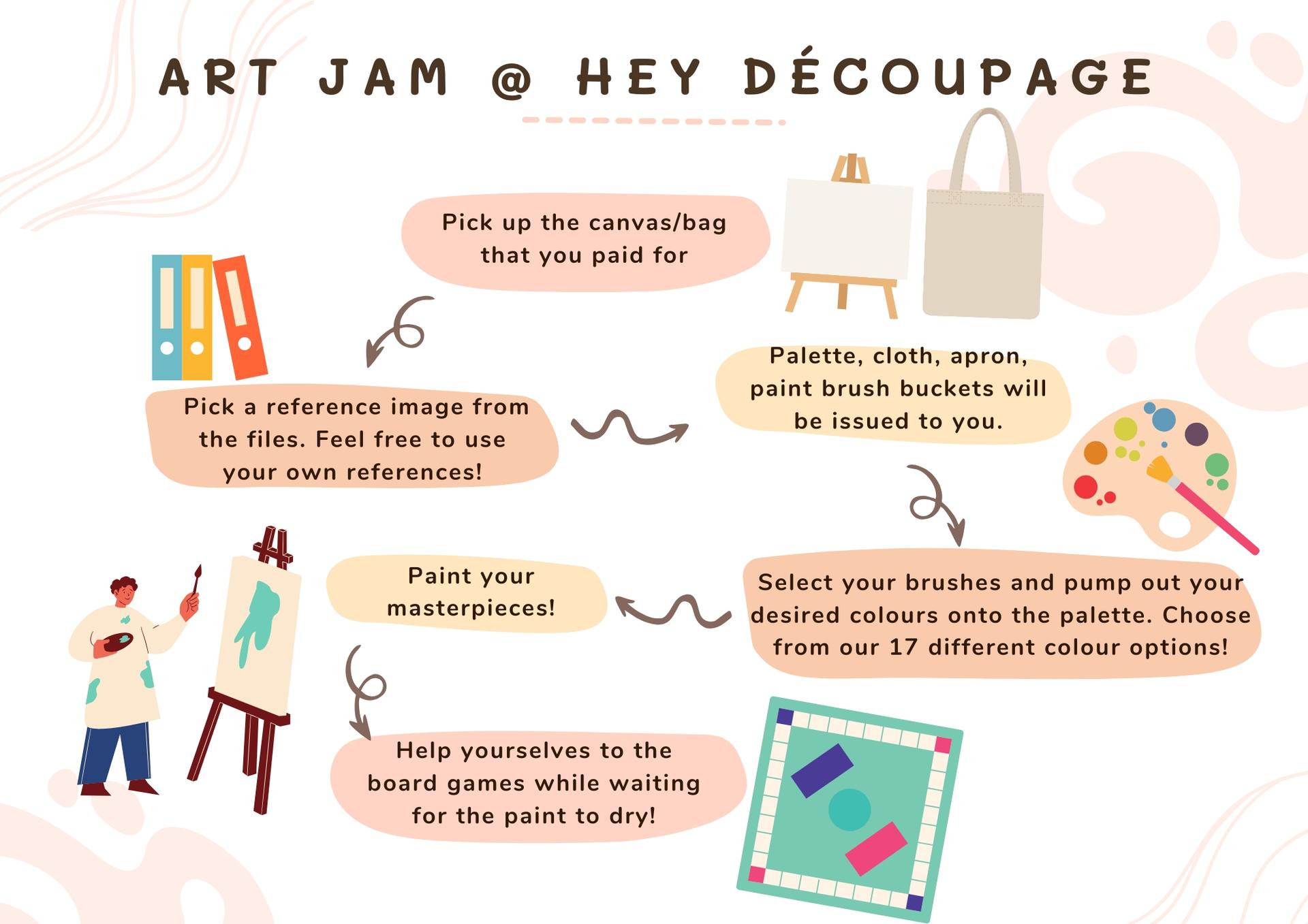 Art Jamming with Complimentary Board Games by Hey Decoupage - Thumbnail 9