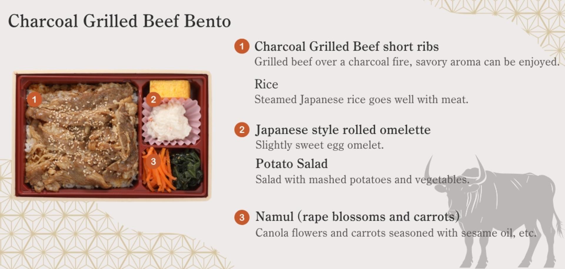 [Tokyo Station] Shinkansen Ekiben Bento Box - Thumbnail 3