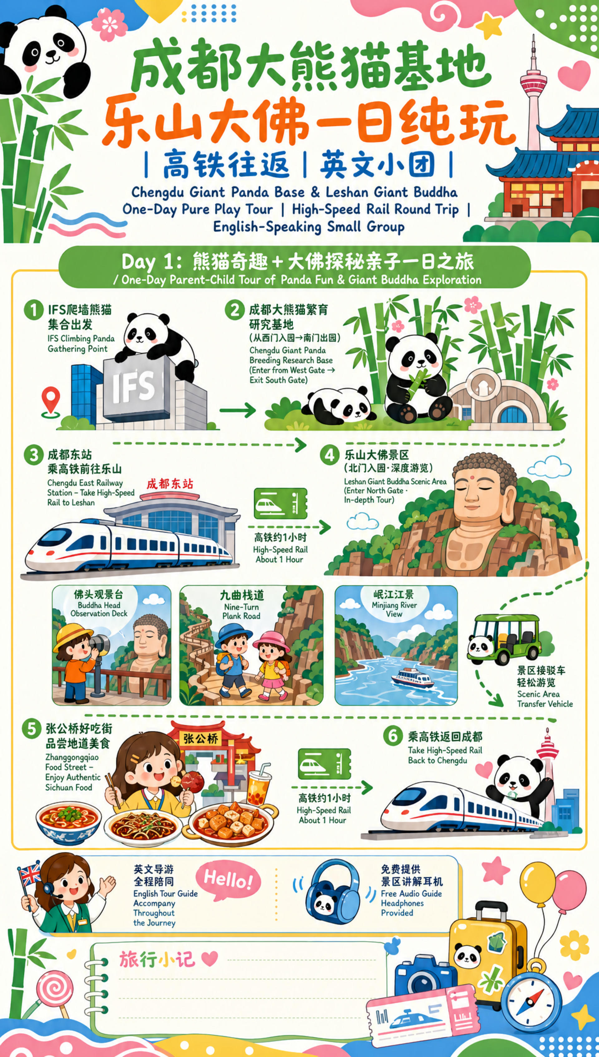 [Klook Selection]High-Quality Chengdu English Small Group - Thumbnail 5
