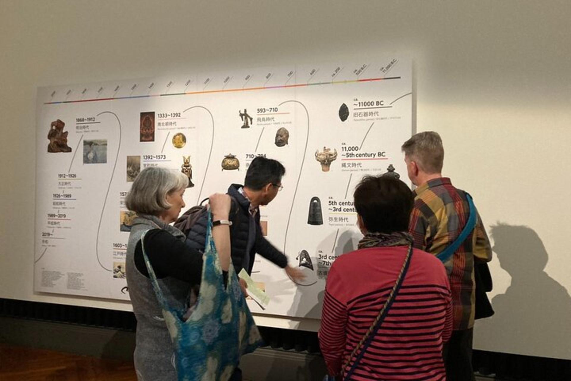 Tokyo National Museum and Ueno Ukiyo-e History Private Tour - Thumbnail 10