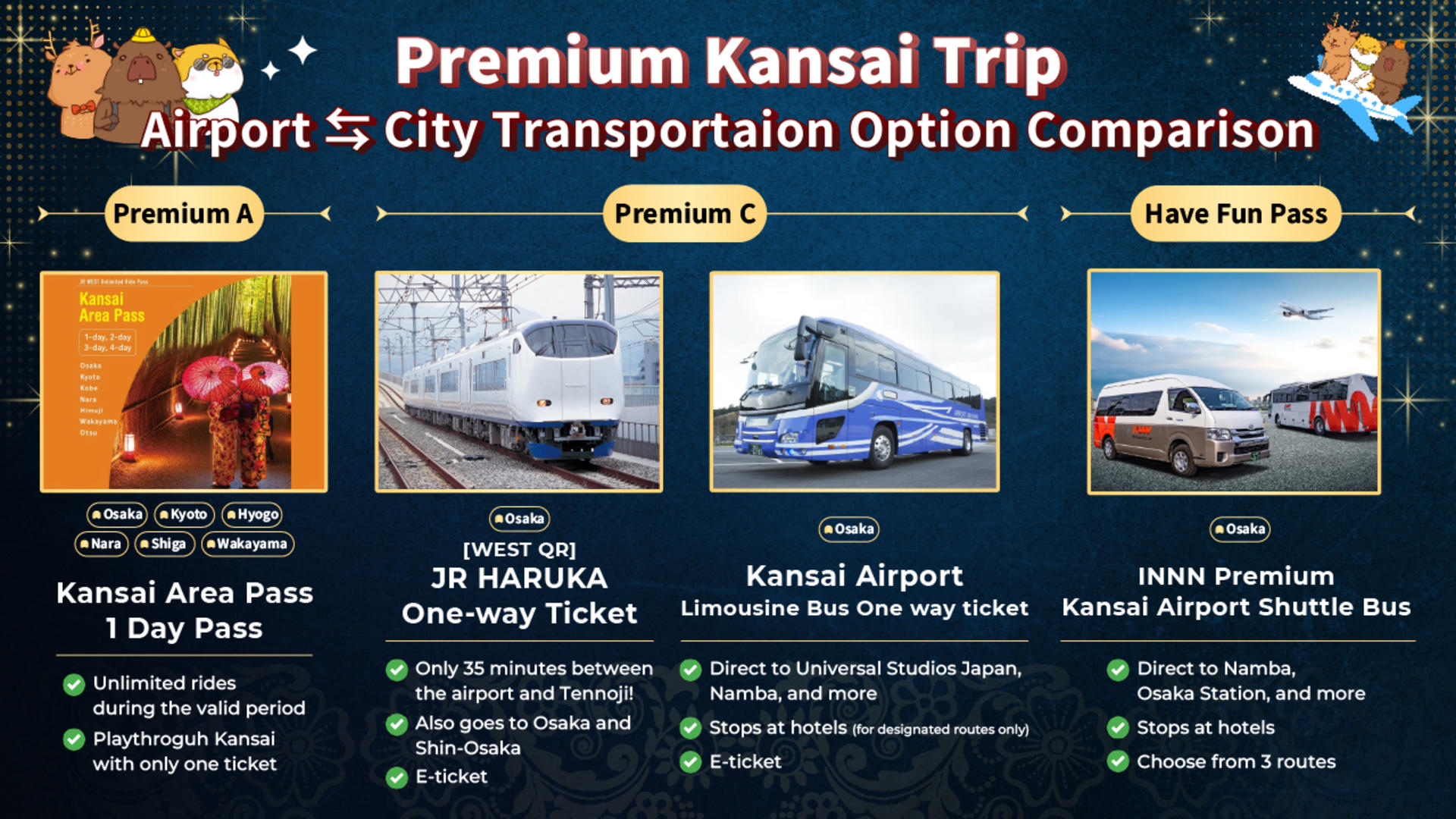 Have Fun in Kansai Premium Pass (Includes Universal Studios Japan) - Thumbnail 8