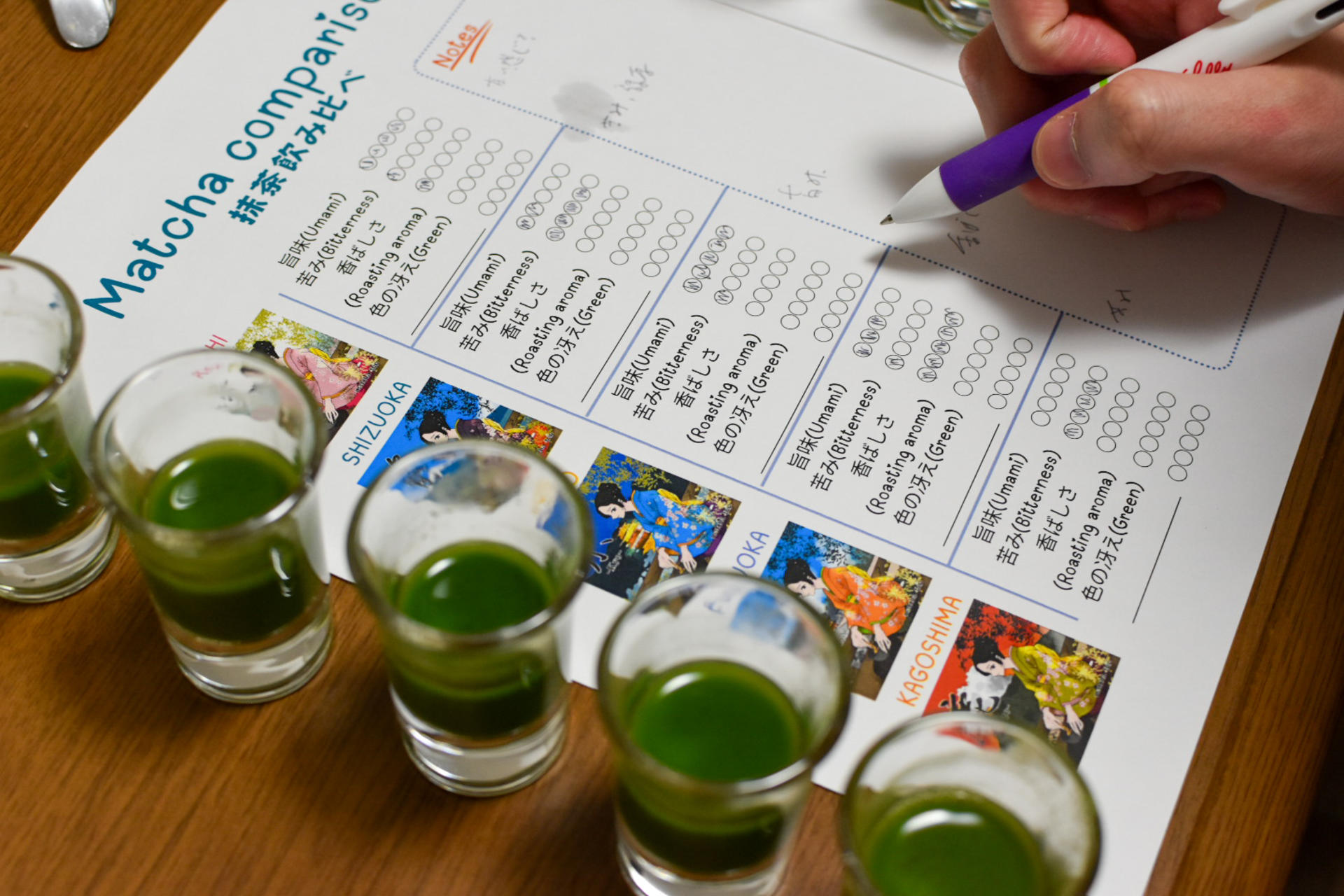 Matcha Making Experience and Matcha Comparison in Tokyo. - Thumbnail 4