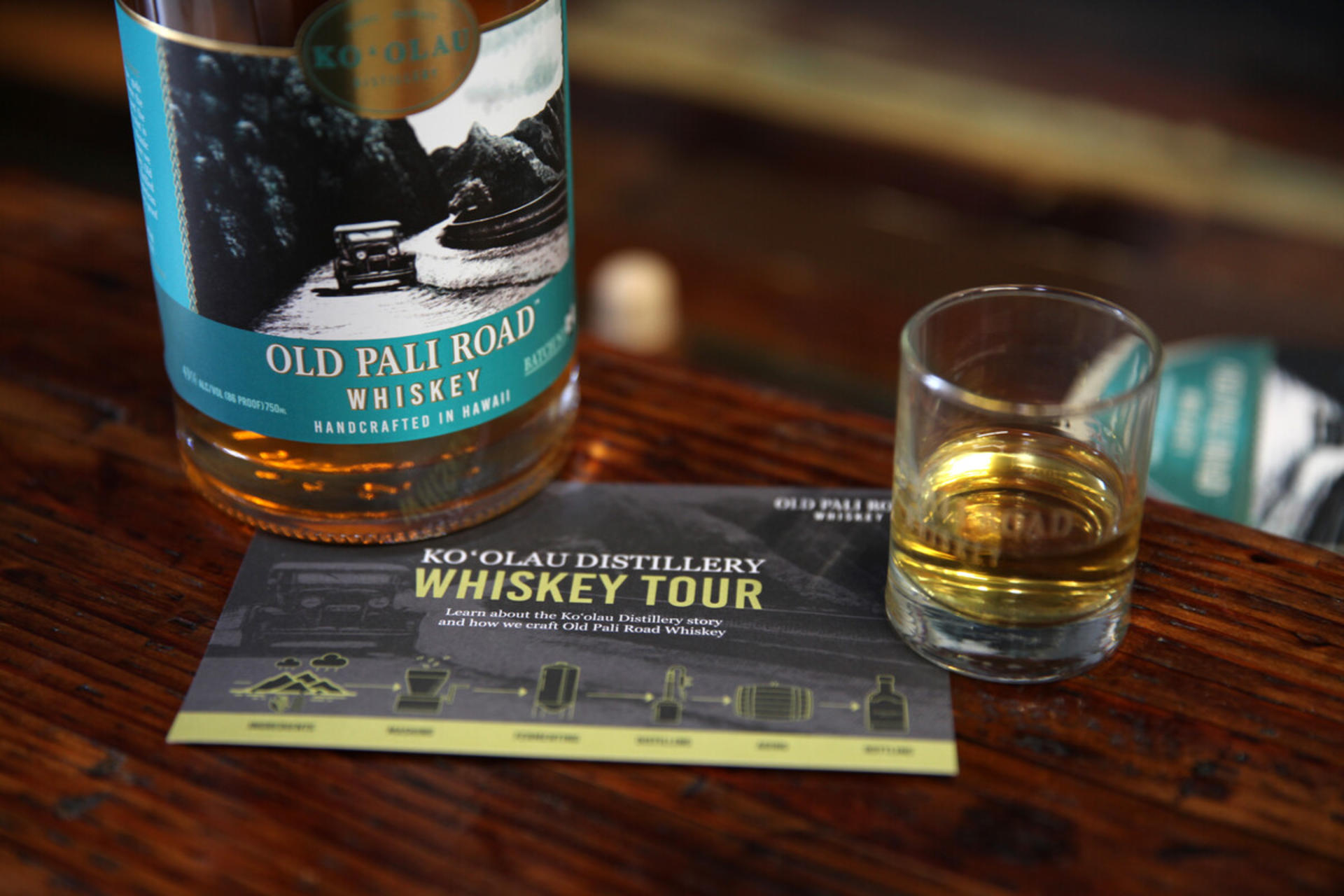Go City - Oahu Explorer Pass - Thumbnail 18