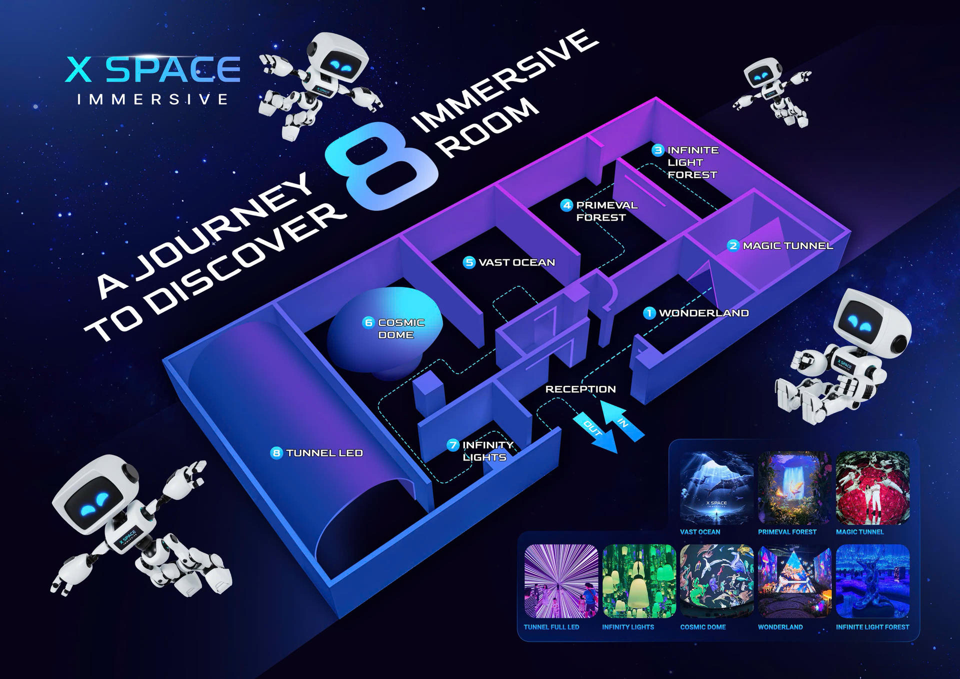 X Space Immersive - Digital Art Experience Ticket in Ha Noi - Thumbnail 8