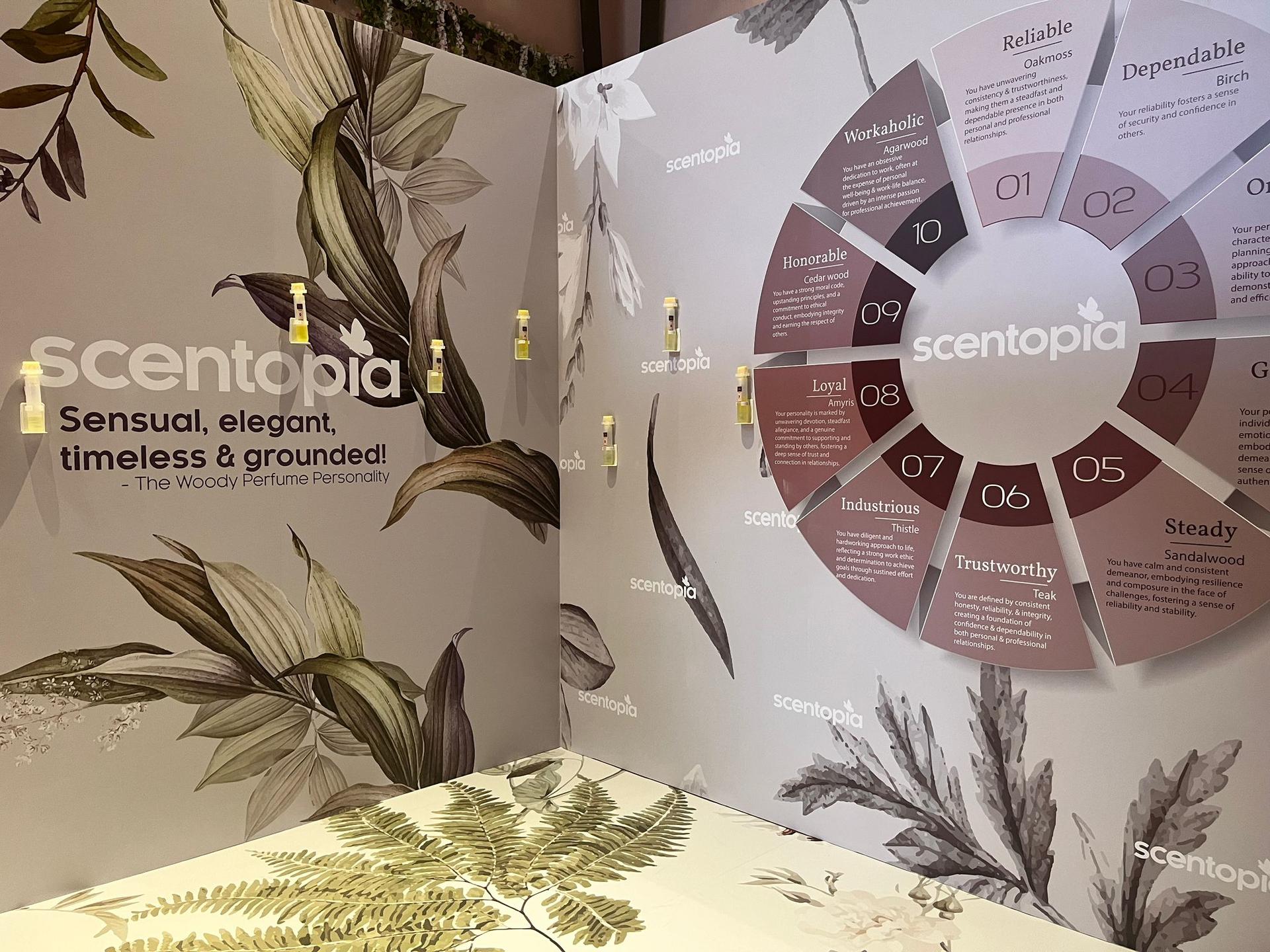 Orchid Perfume Workshop by Scentopia Sentosa Singapore - Thumbnail 9